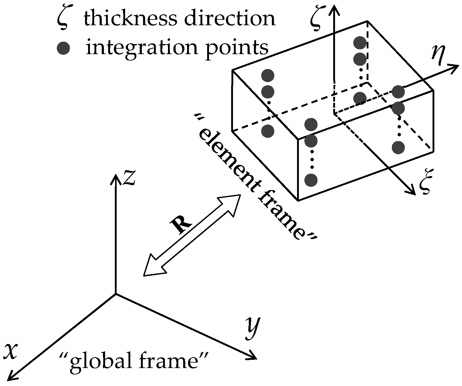 Materials 11 01046 g002