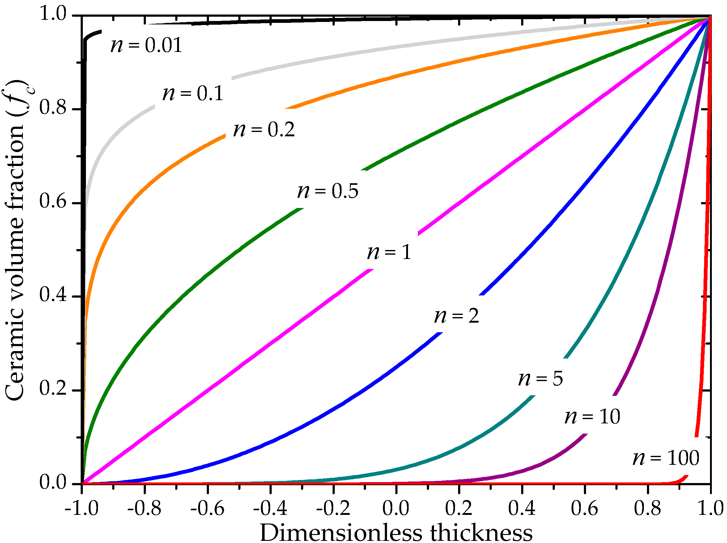 Materials 11 01046 g004