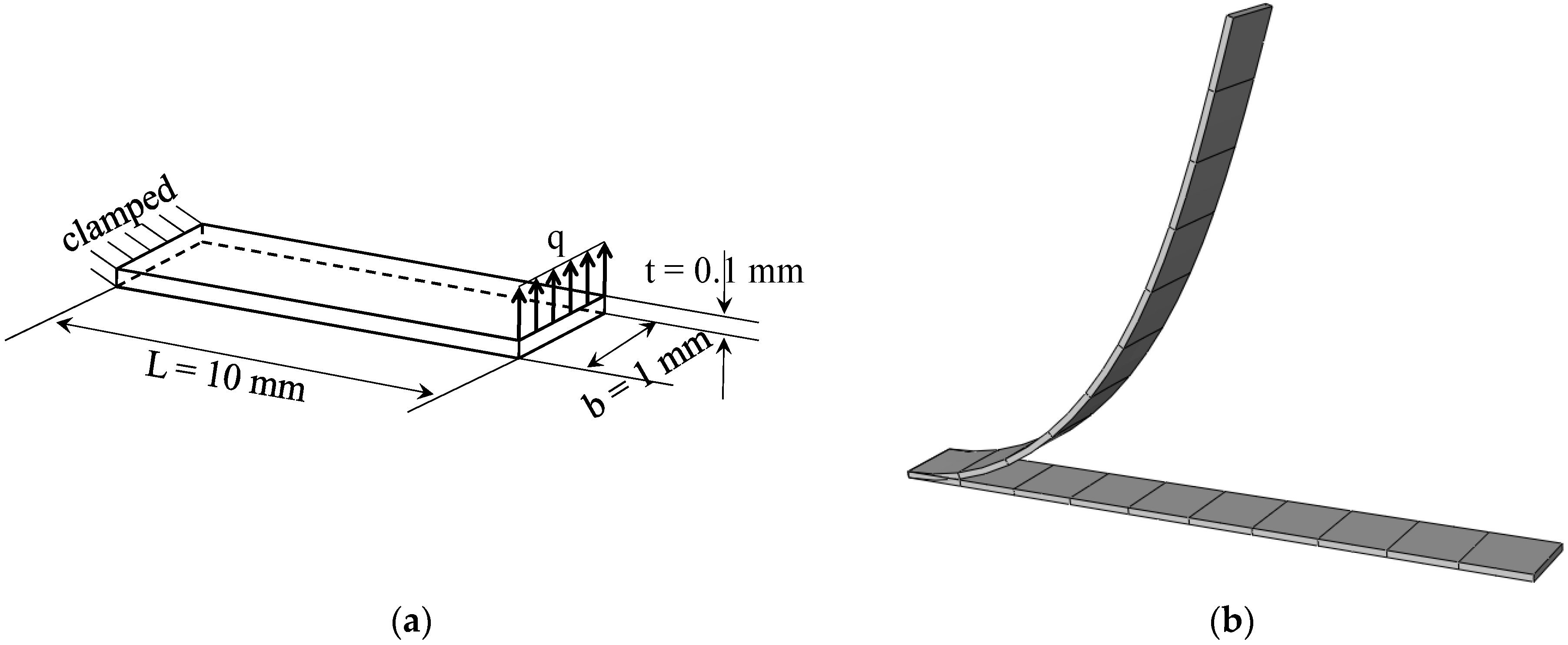 Materials 11 01046 g005