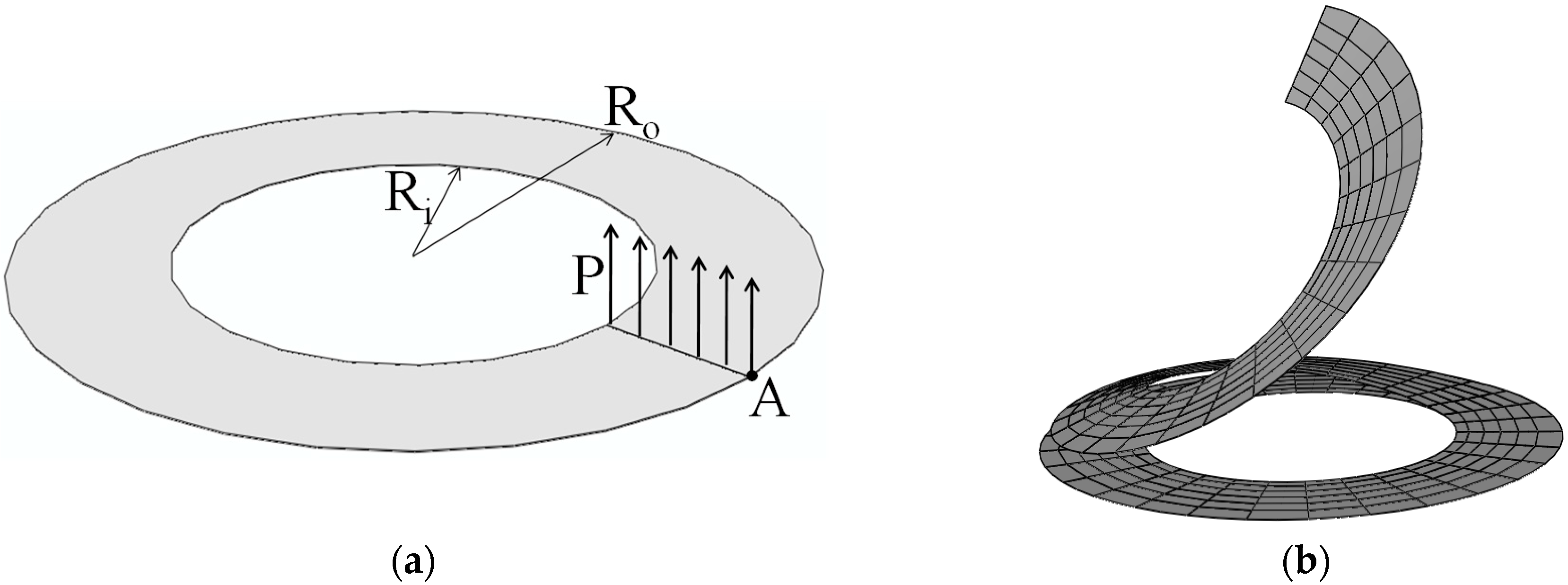 Materials 11 01046 g007