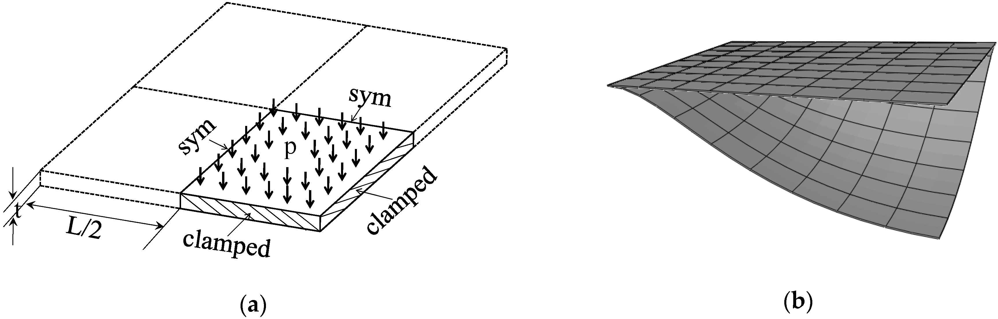 Materials 11 01046 g009