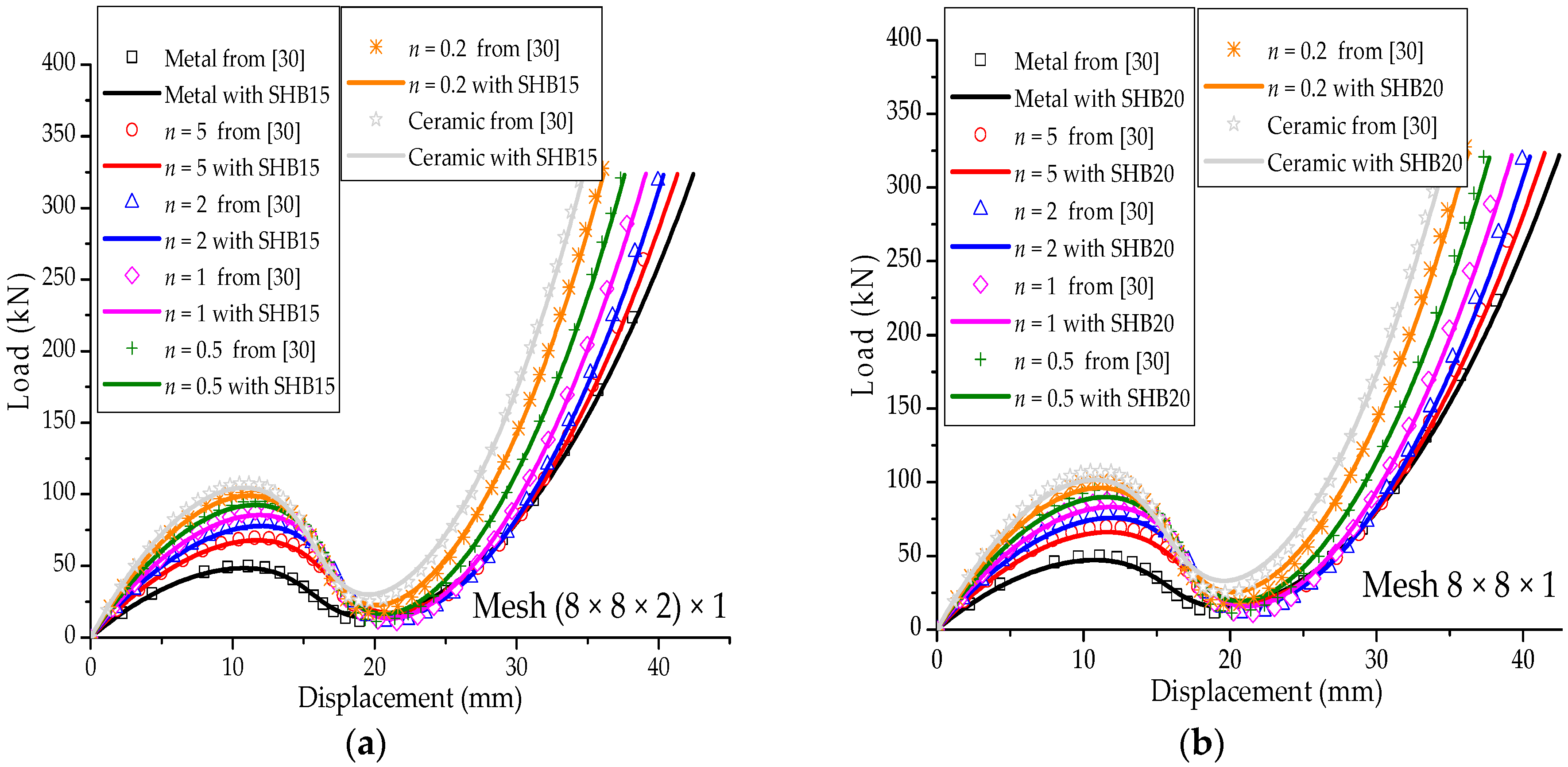 Materials 11 01046 g012