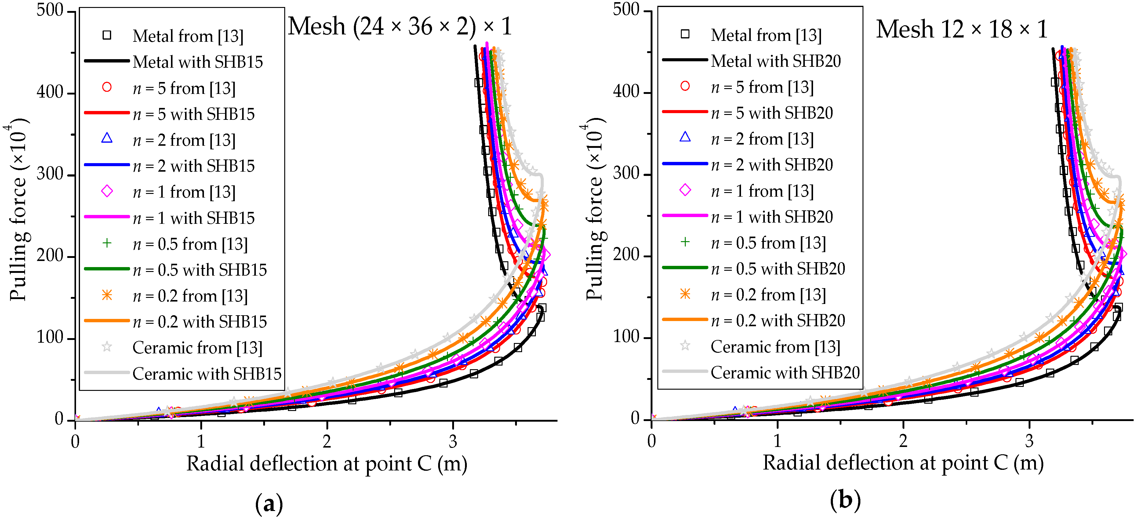 Materials 11 01046 g017