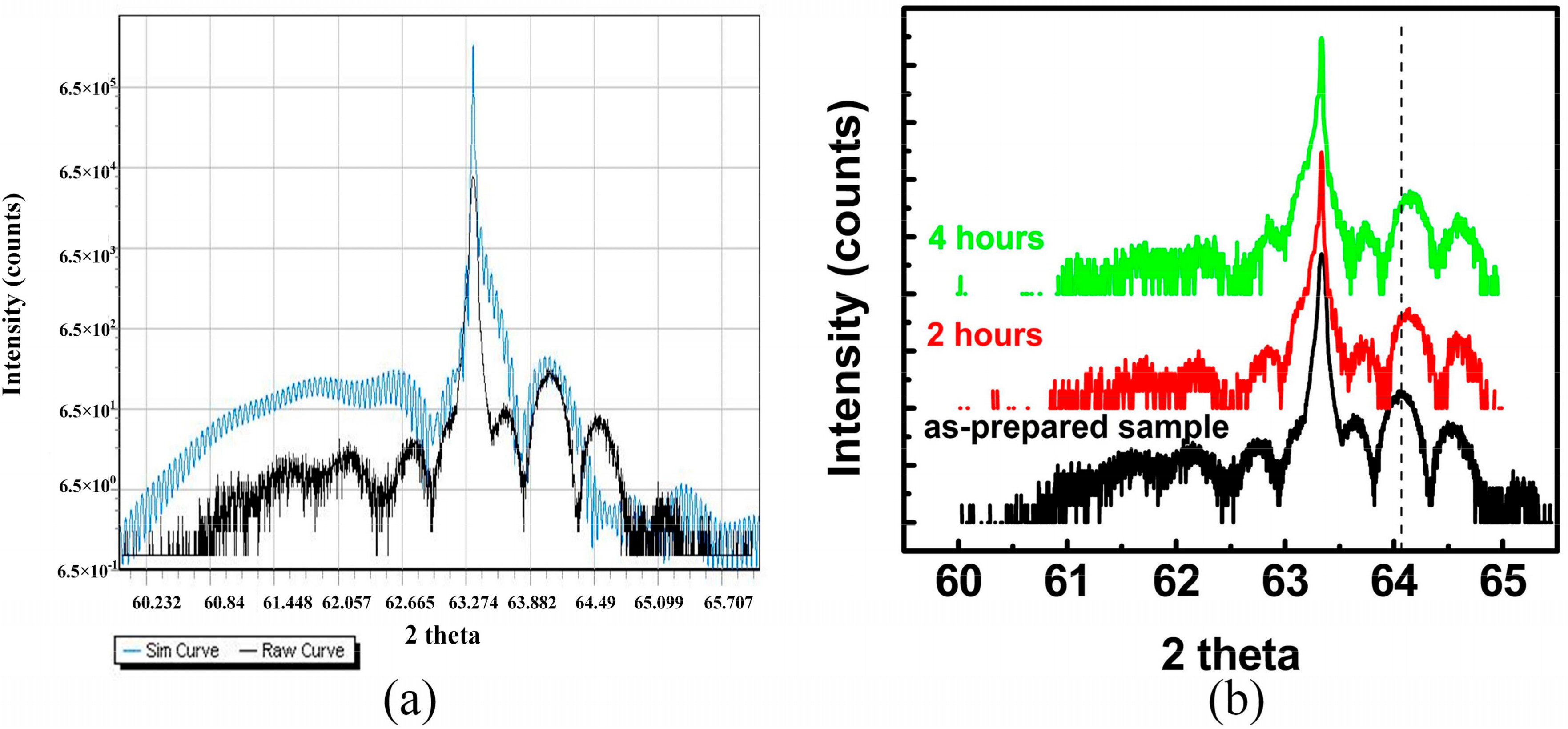 Materials 11 01049 g002