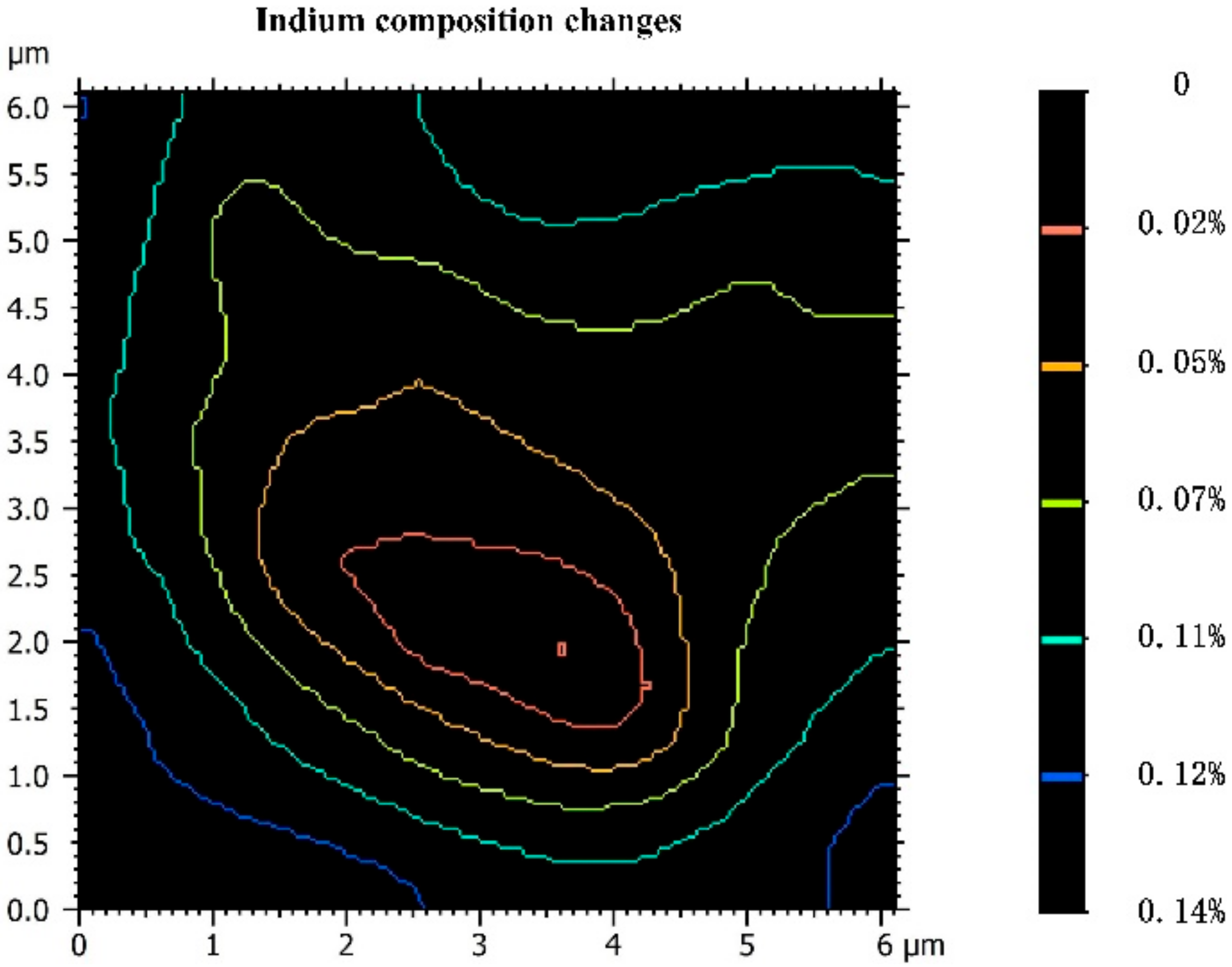 Materials 11 01049 g007