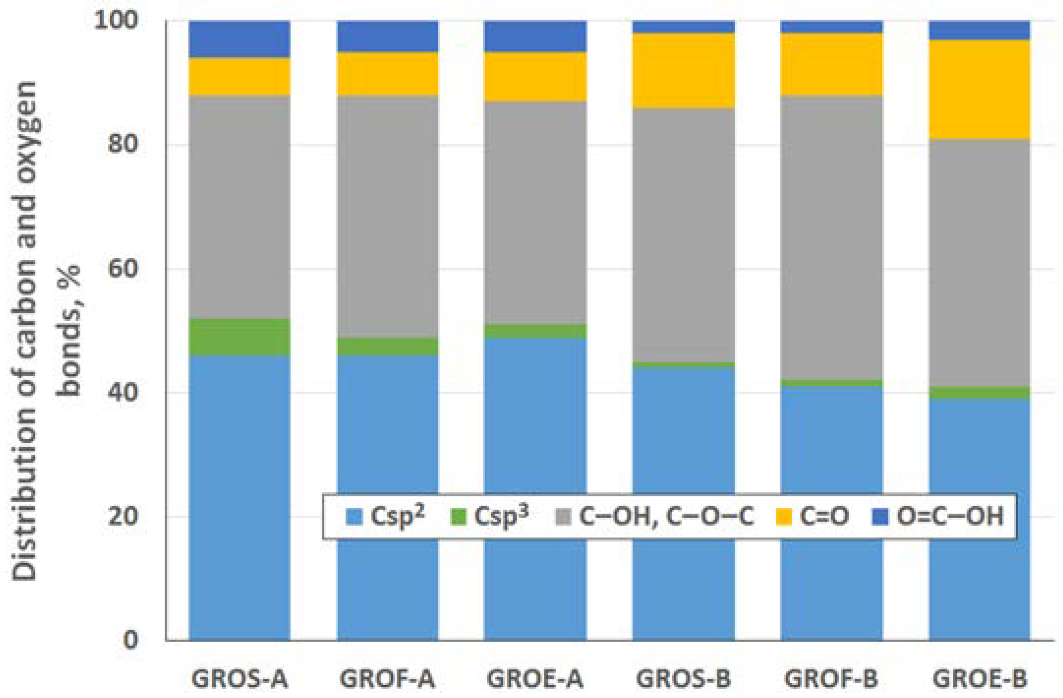 Materials 11 01050 g005
