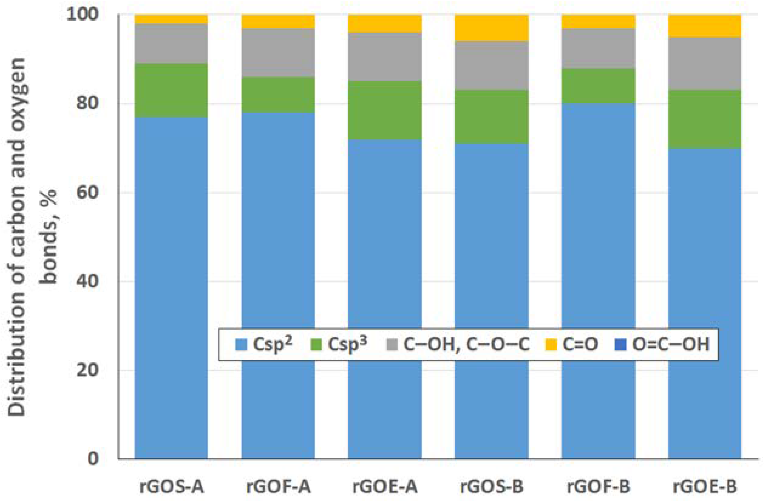 Materials 11 01050 g010