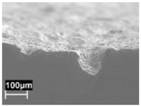 Materials 11 01051 i014 Materials 11 01051 i014