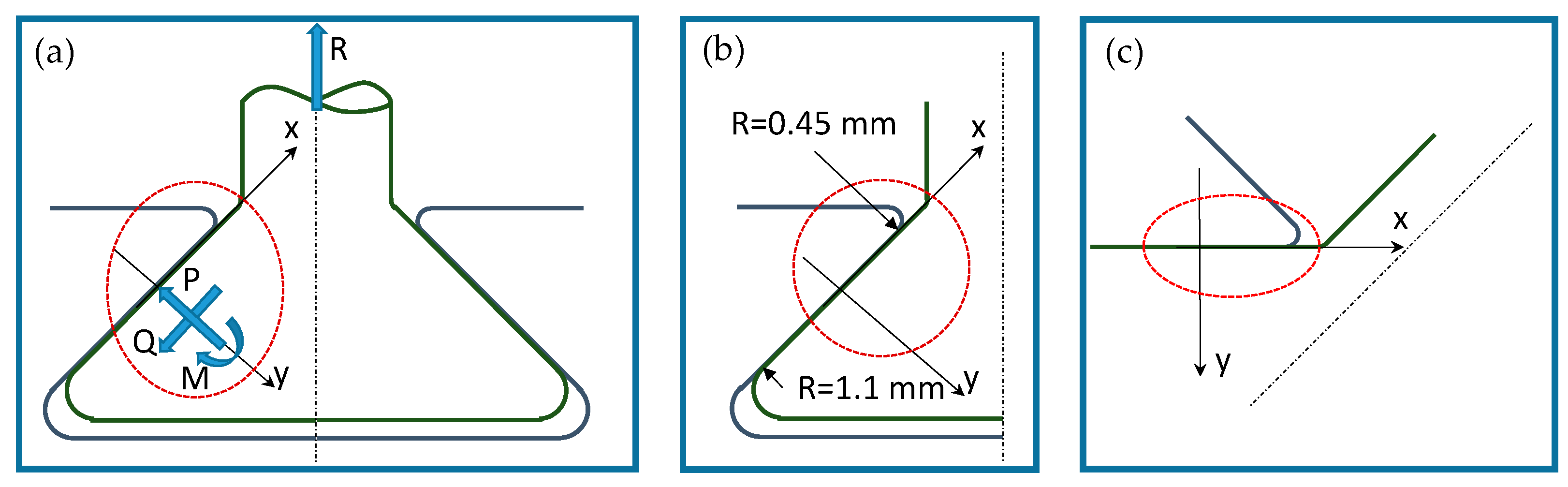 Materials 11 01052 g003