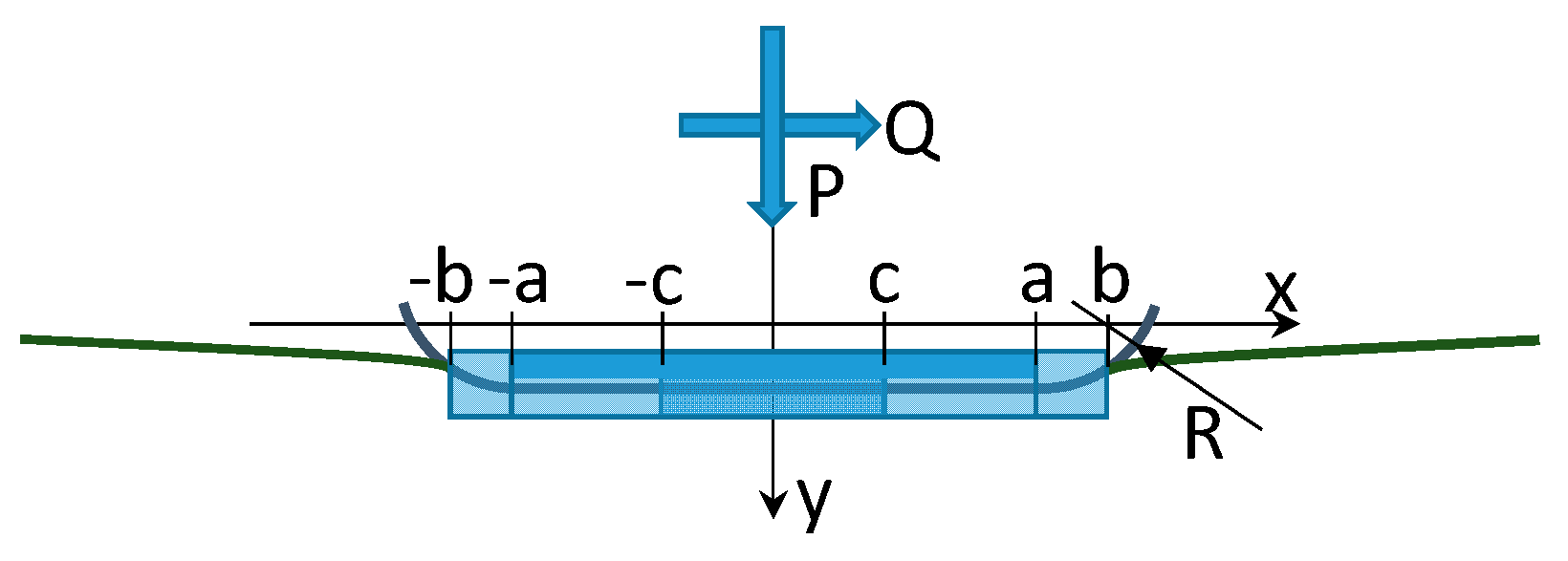 Materials 11 01052 g004