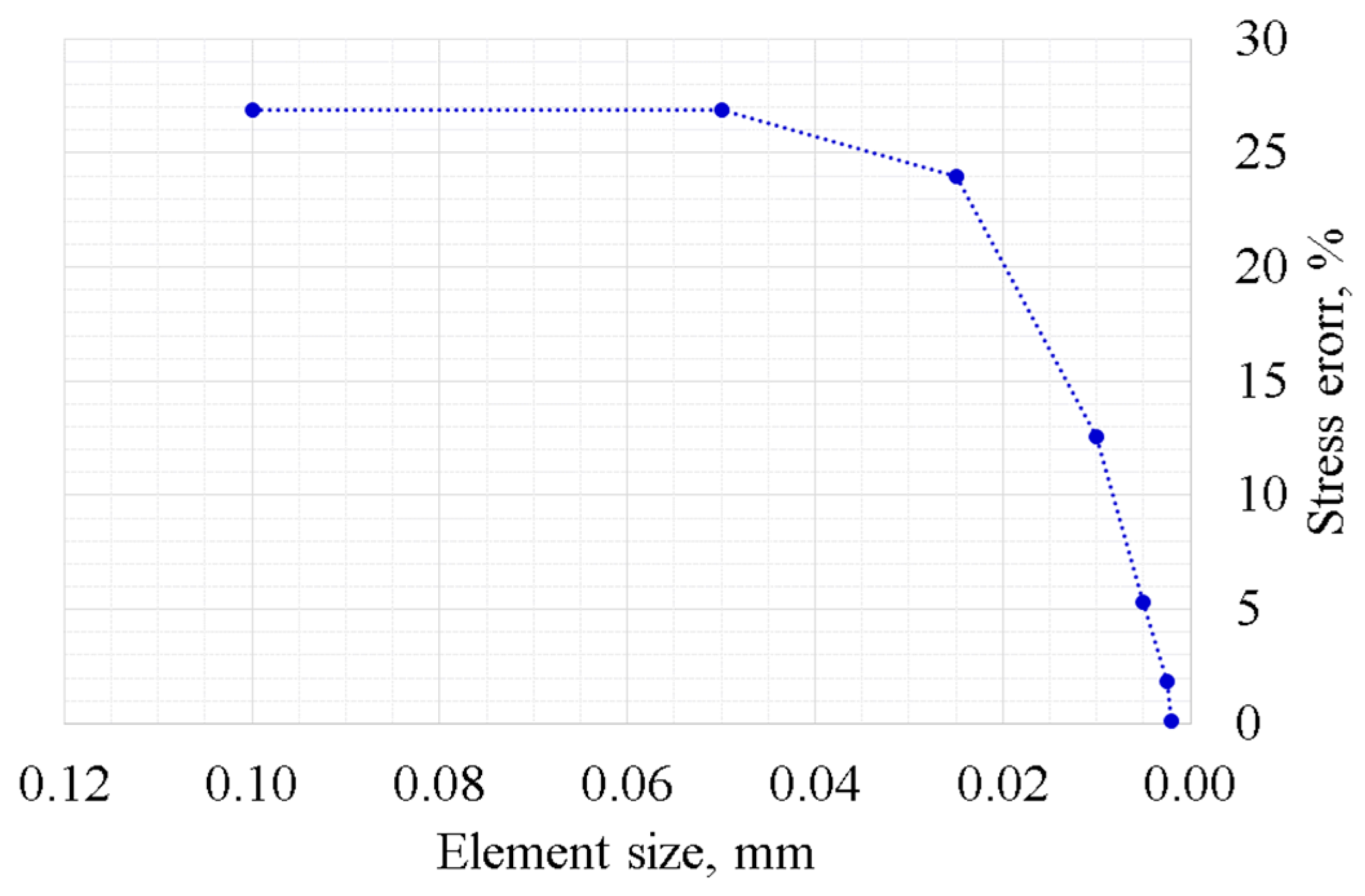 Materials 11 01052 g005