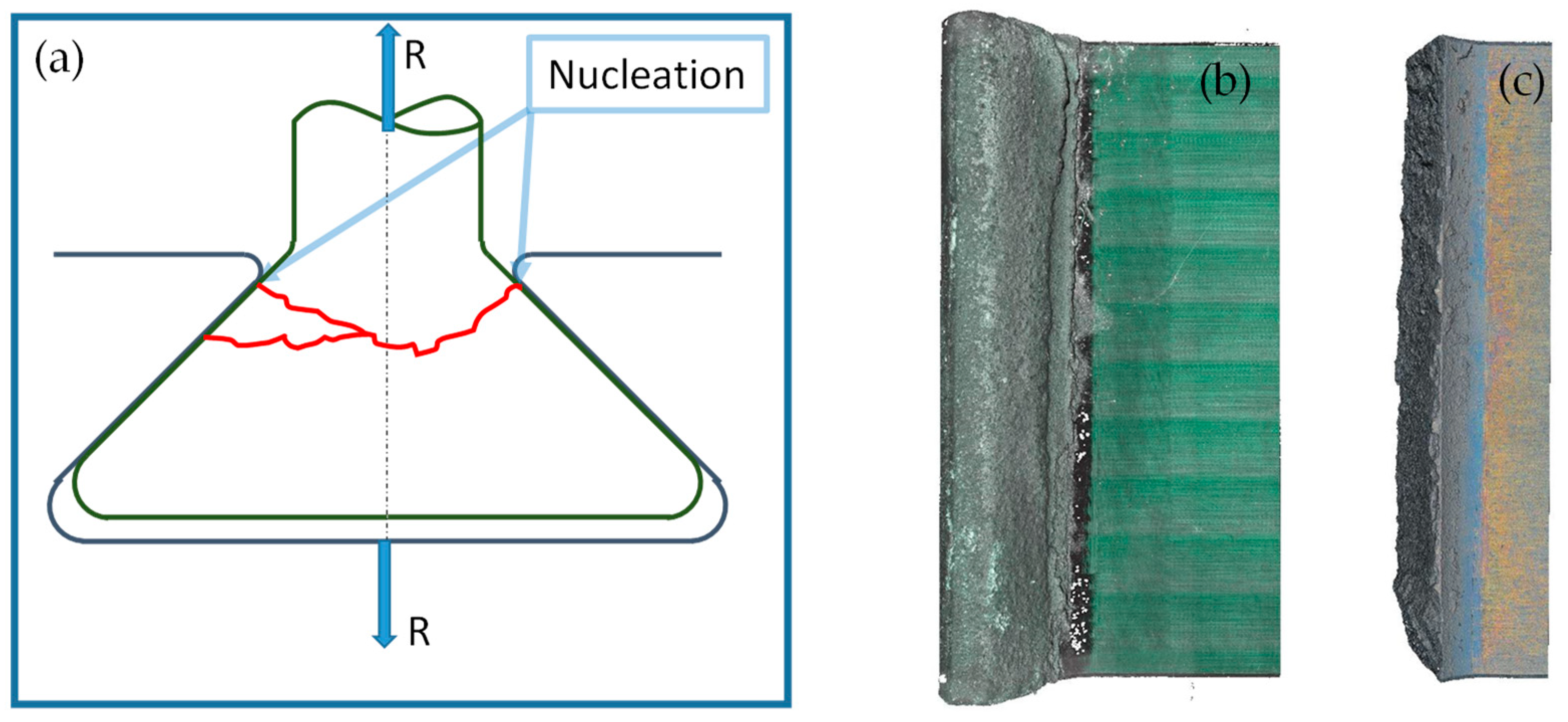 Materials 11 01052 g006