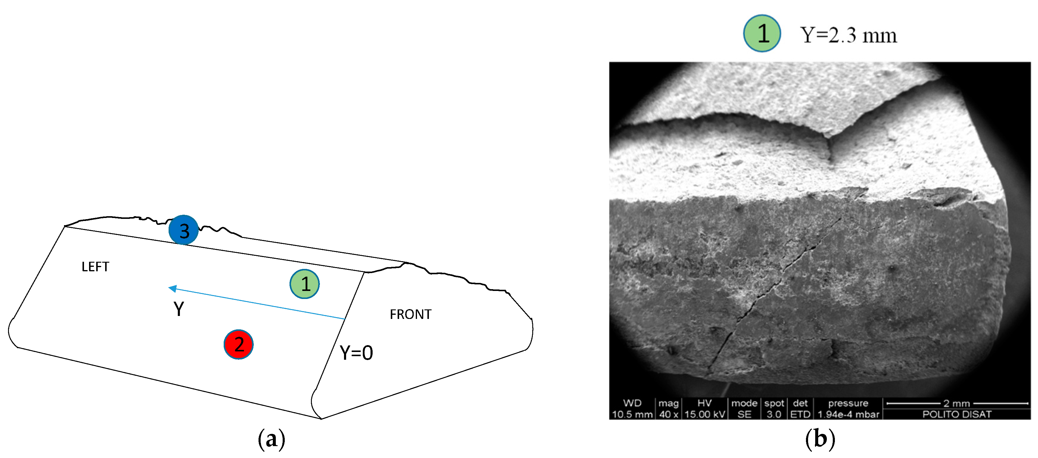 Materials 11 01052 g007a