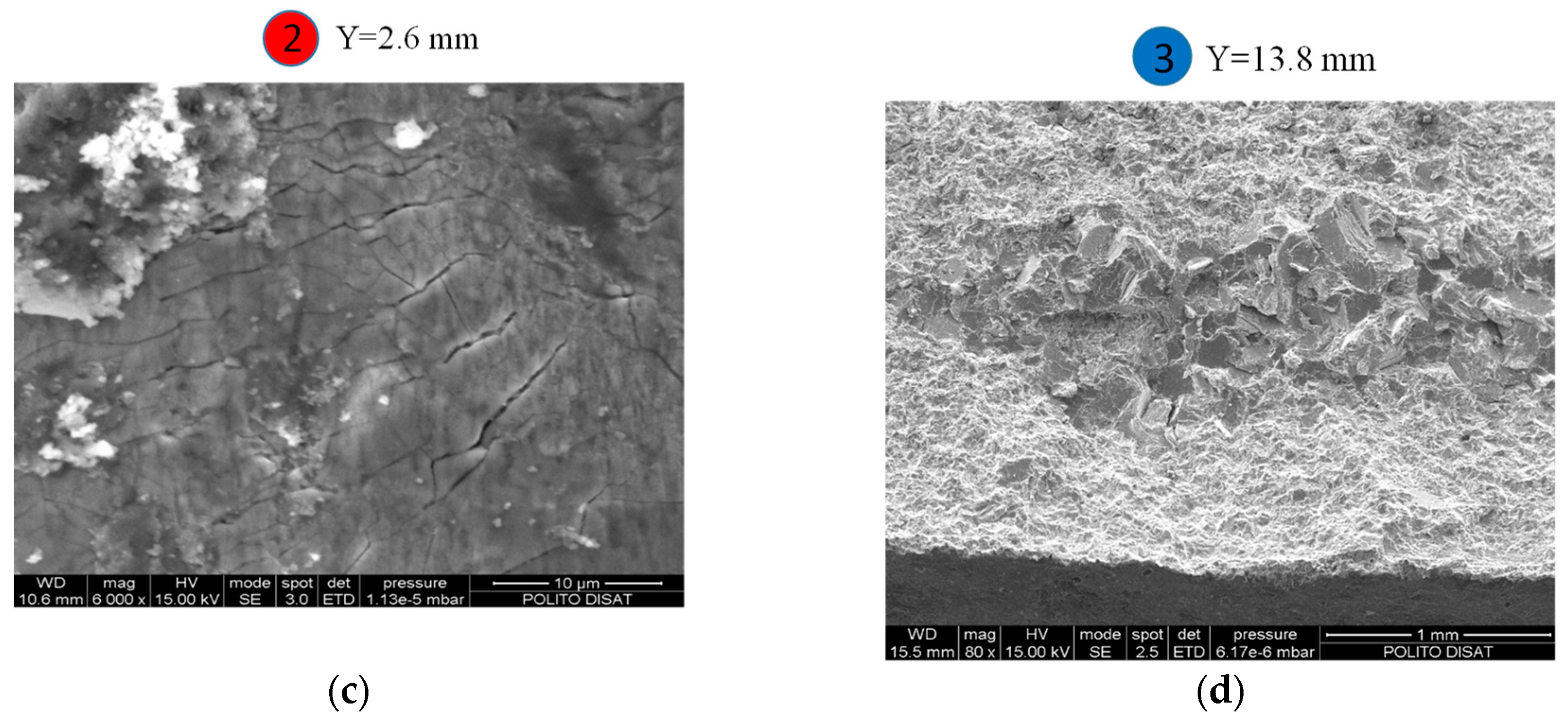 Materials 11 01052 g007b