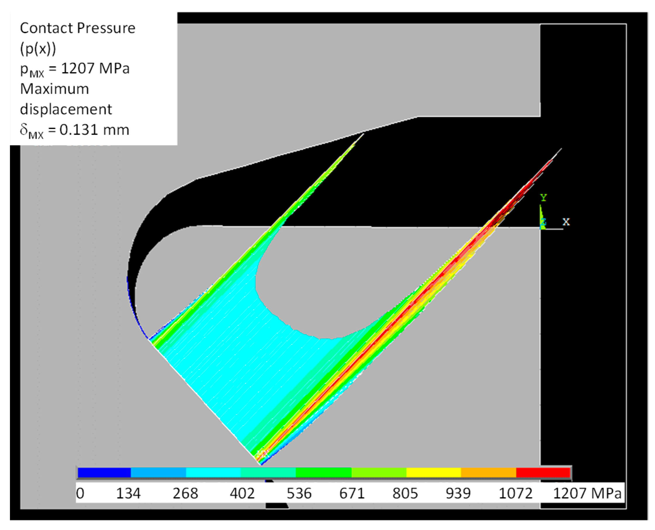 Materials 11 01052 g010