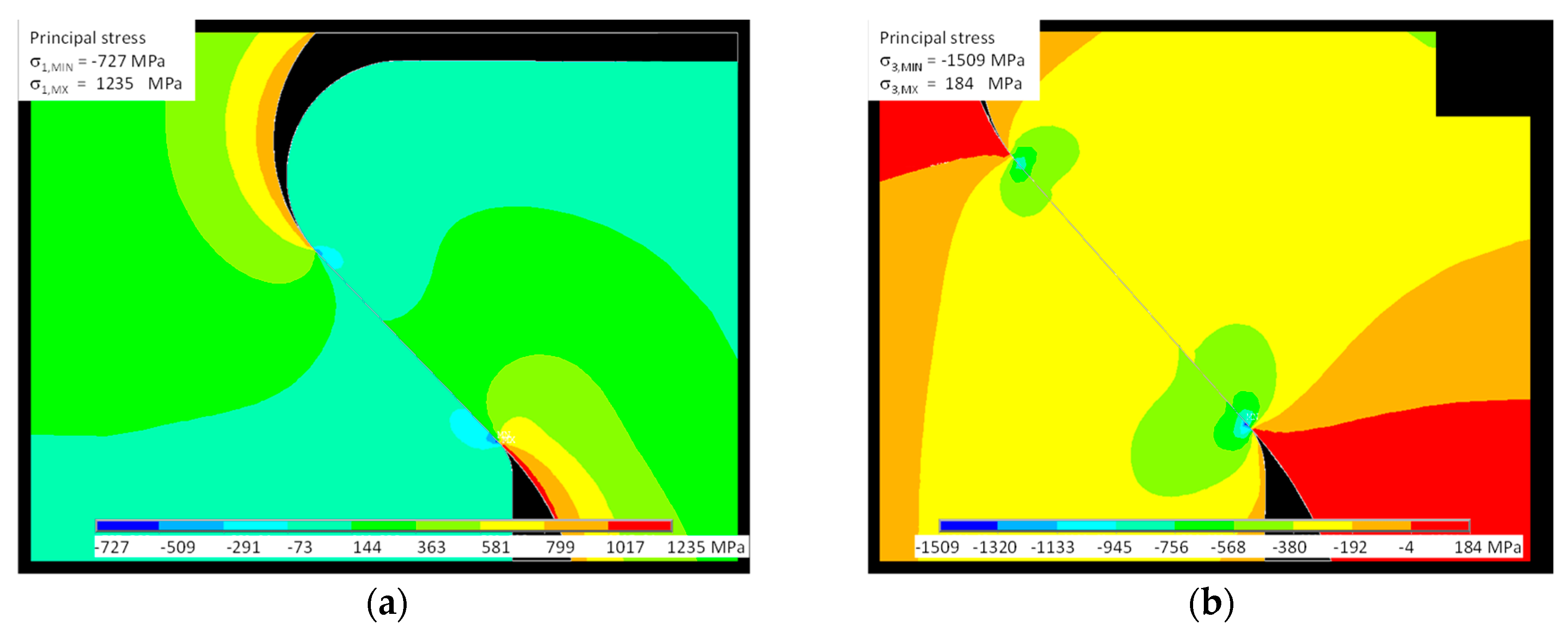 Materials 11 01052 g012