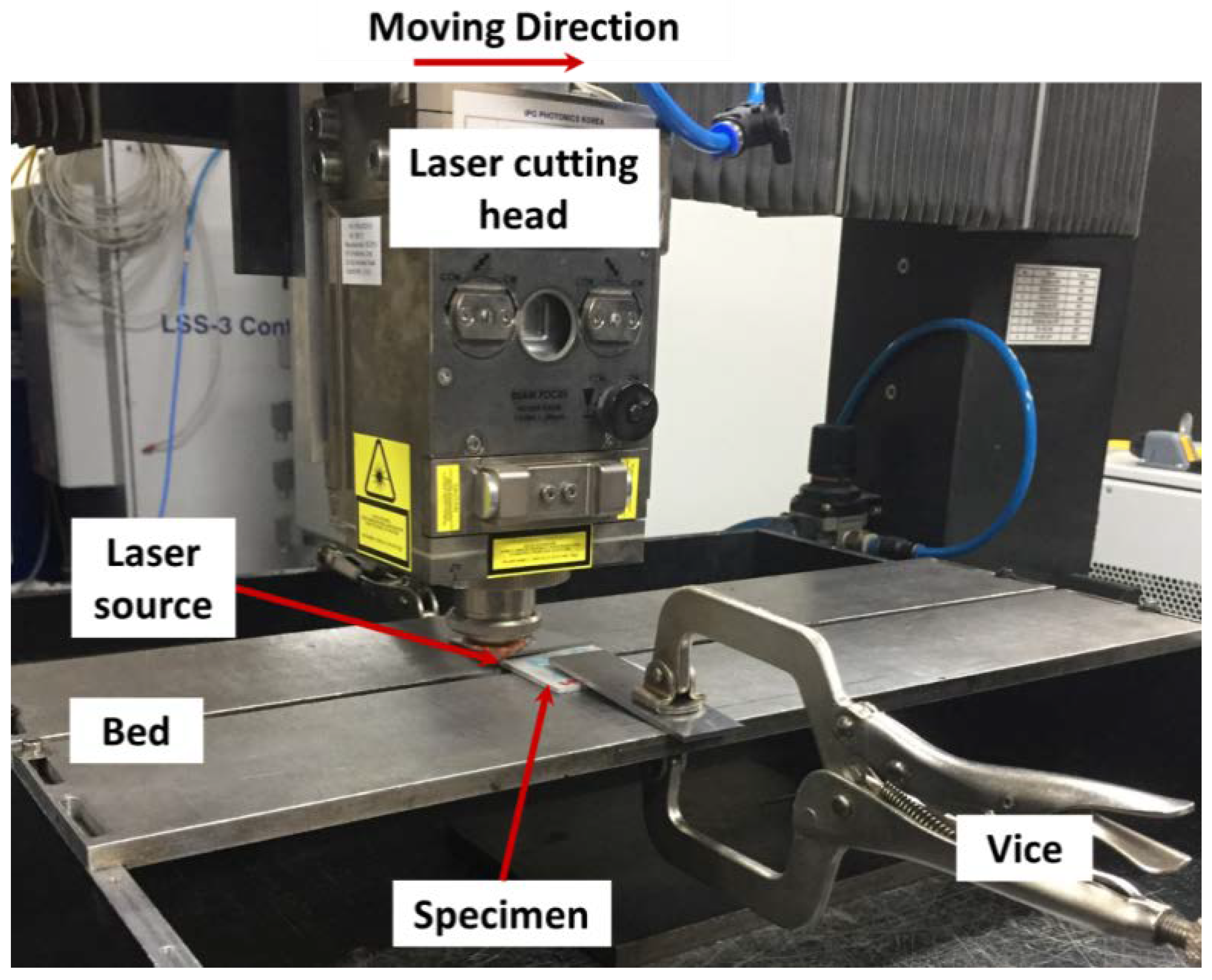 Materials 11 01055 g001