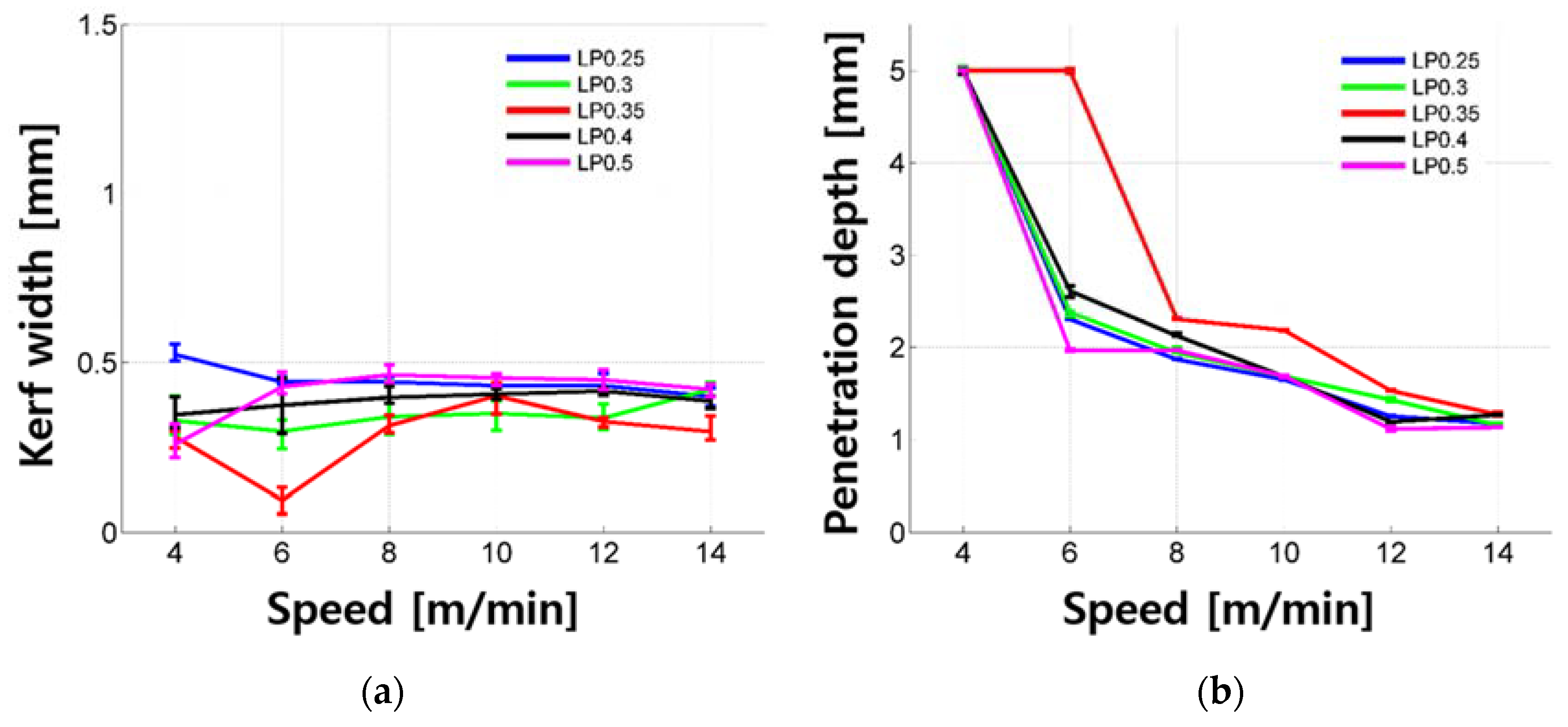 Materials 11 01055 g002