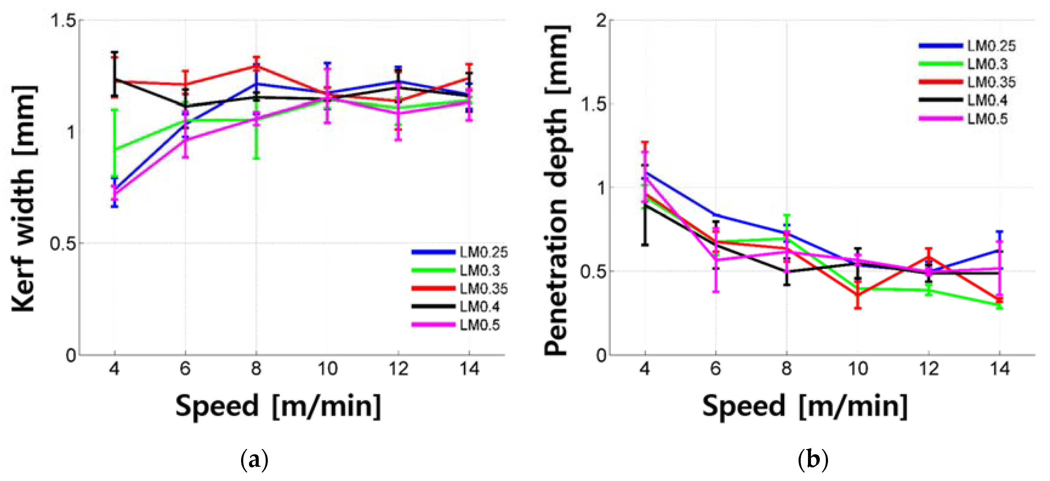 Materials 11 01055 g005