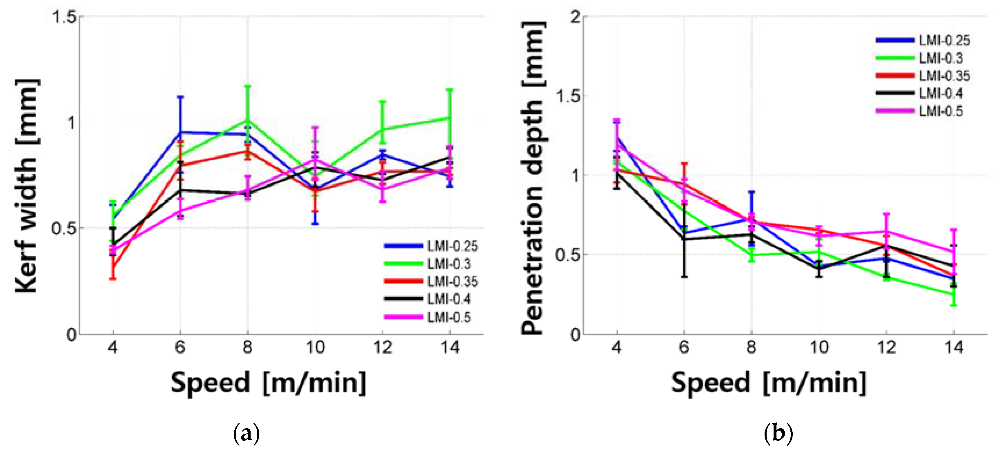 Materials 11 01055 g008