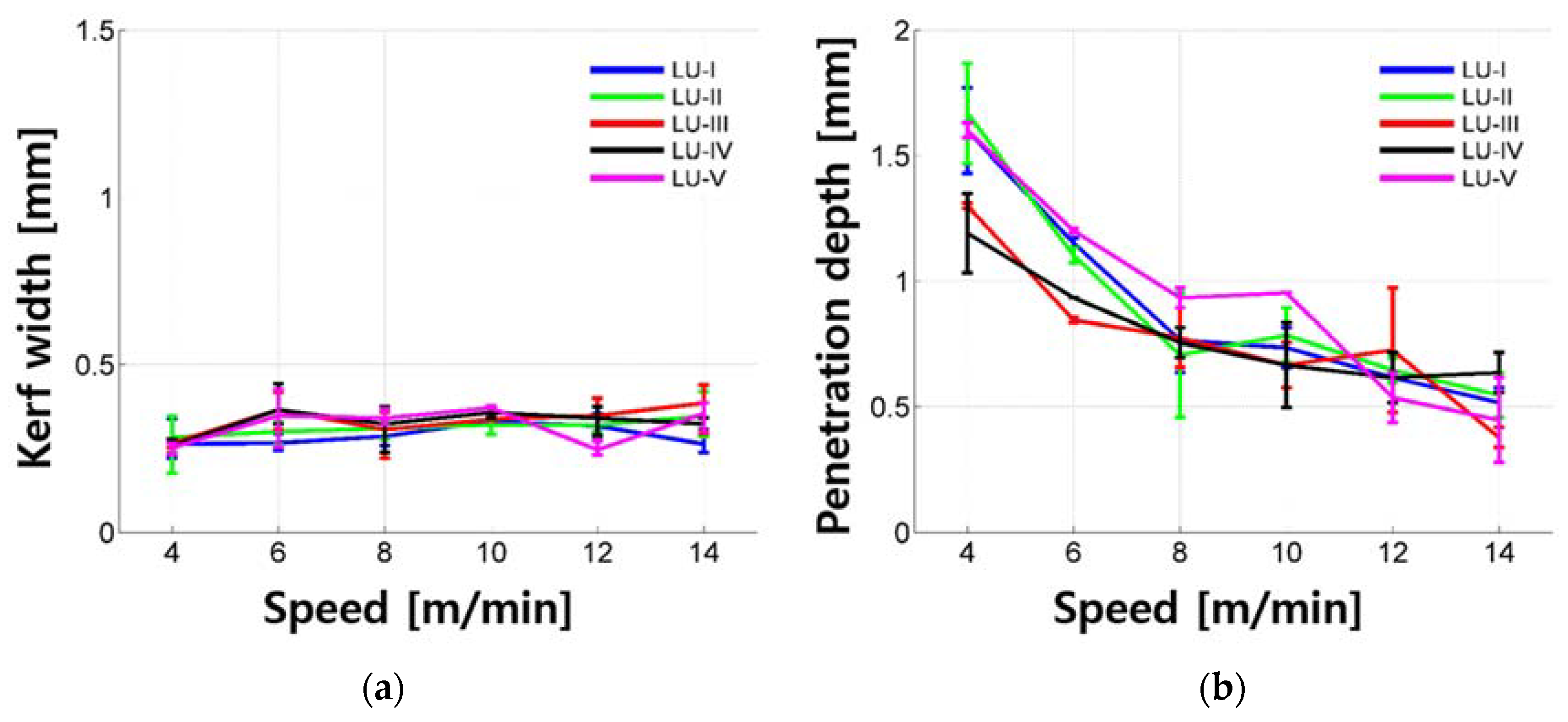 Materials 11 01055 g010
