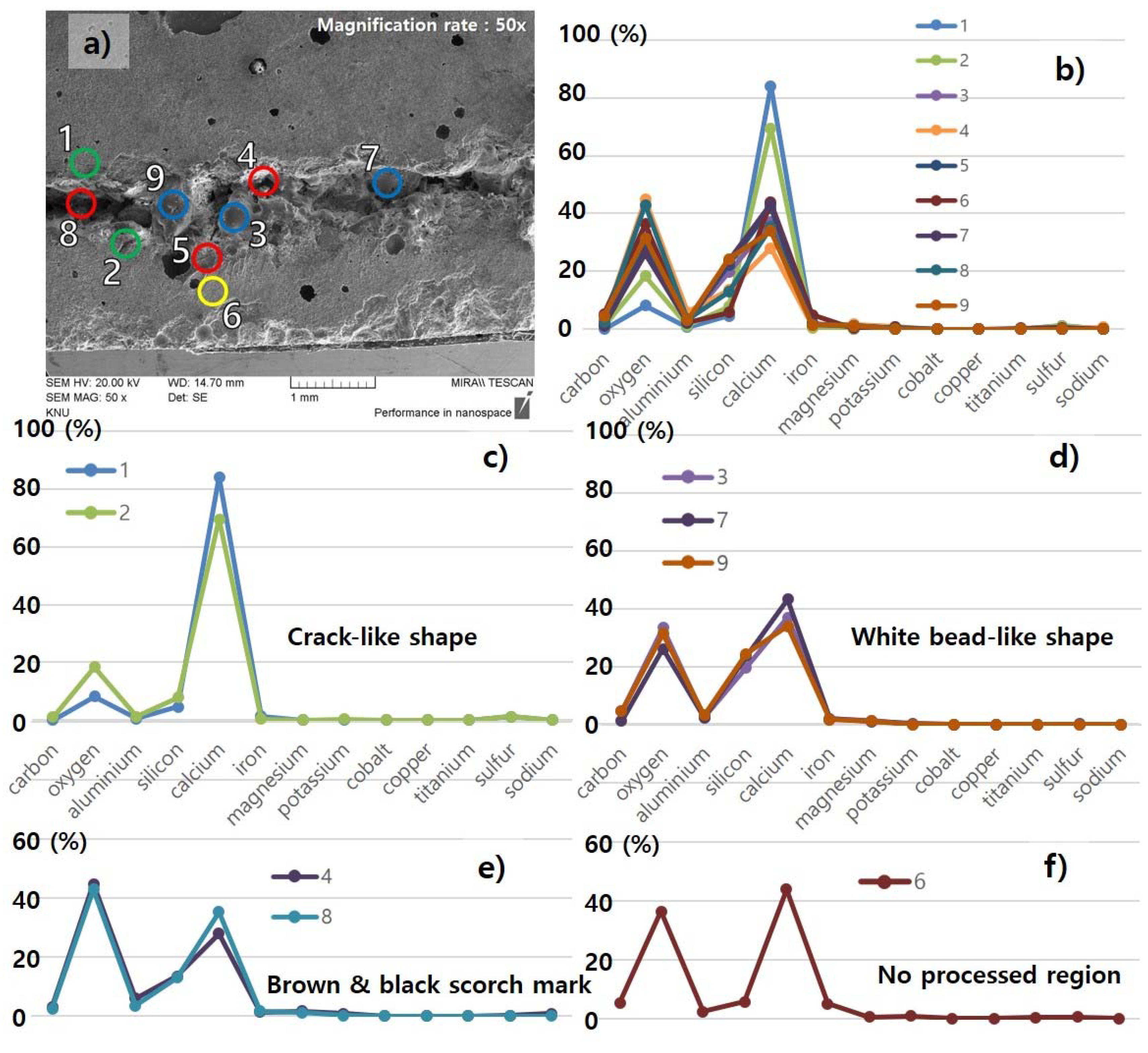 Materials 11 01055 g012
