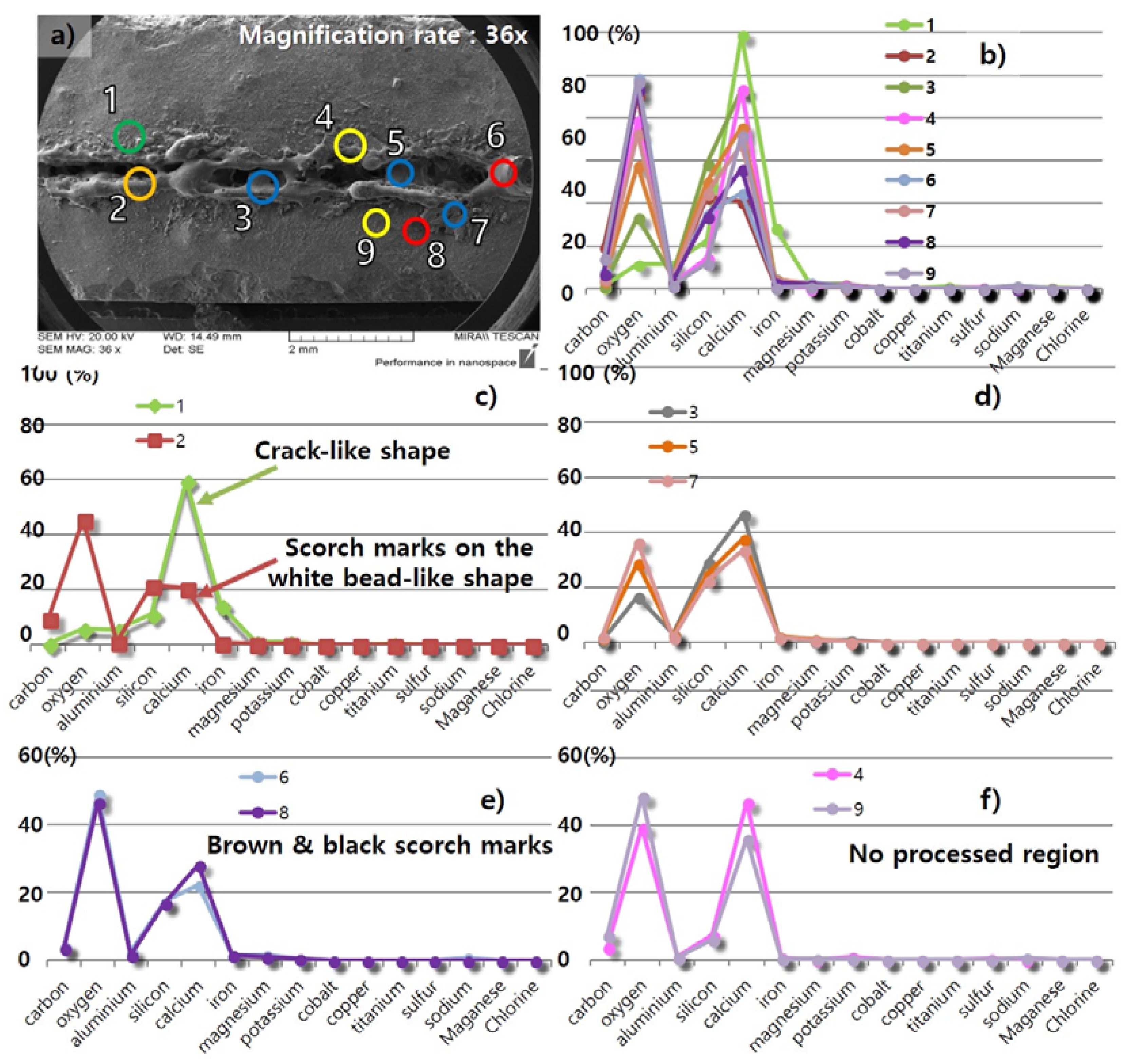Materials 11 01055 g014