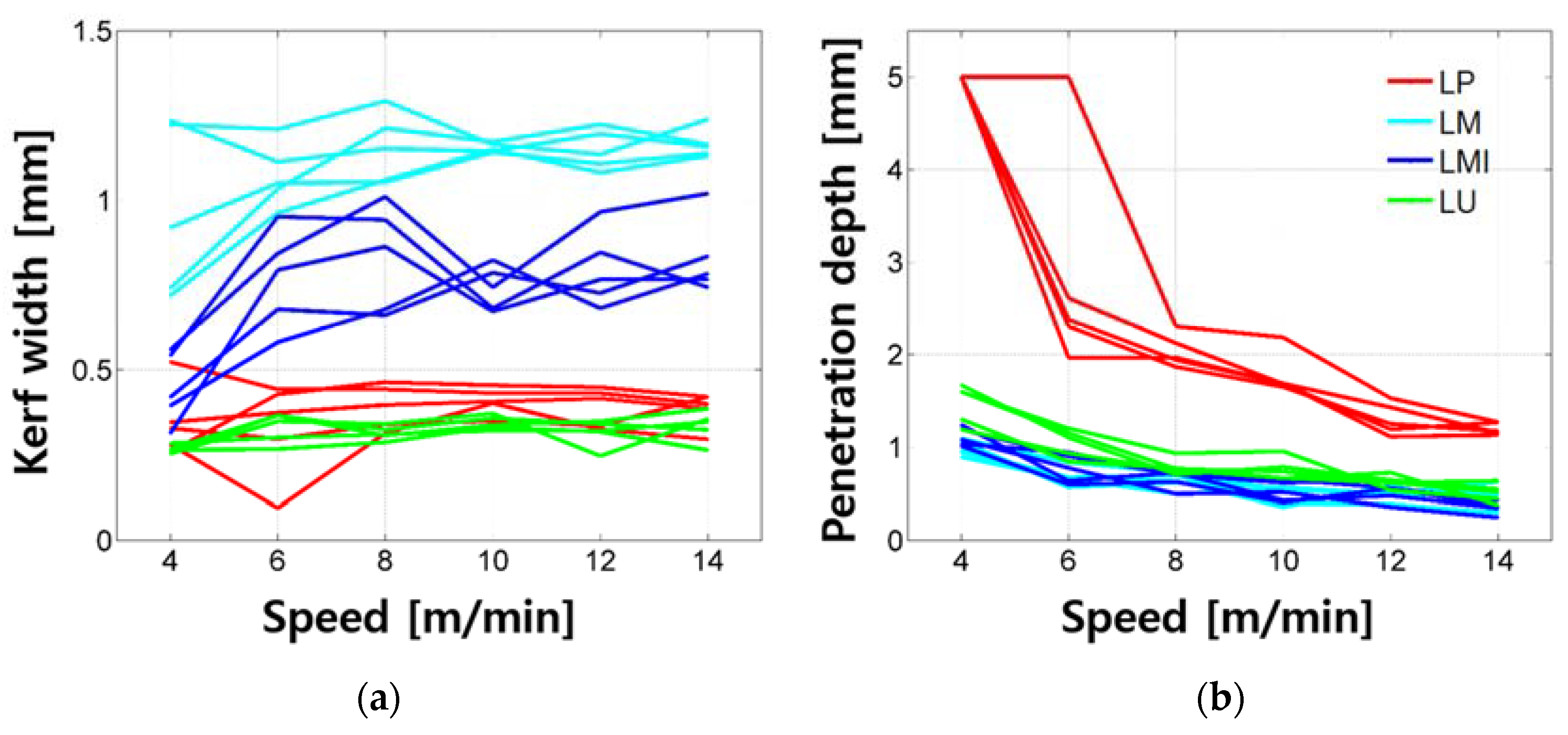 Materials 11 01055 g015