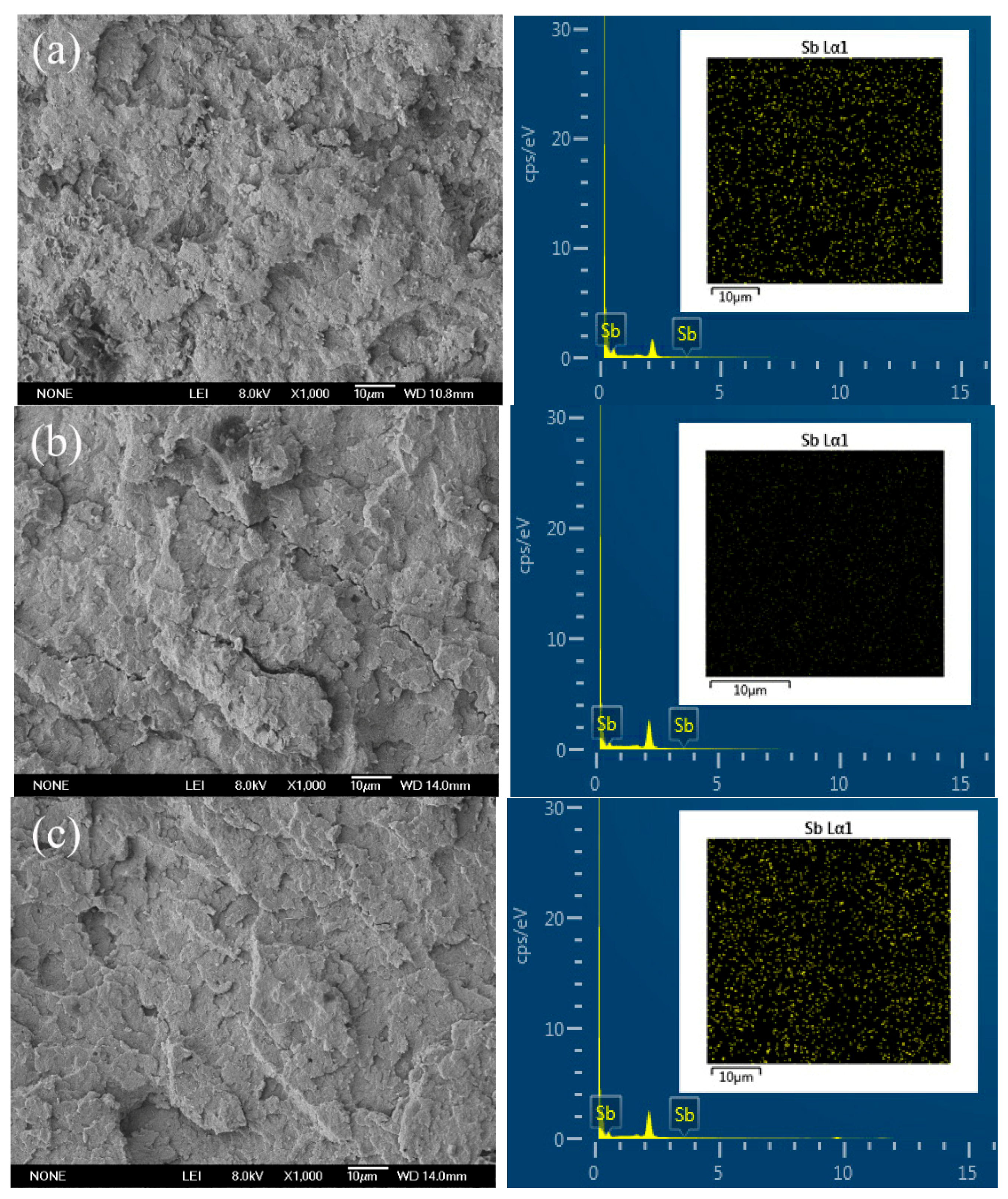 Materials 11 01060 g002 Materials 11 01060 g002