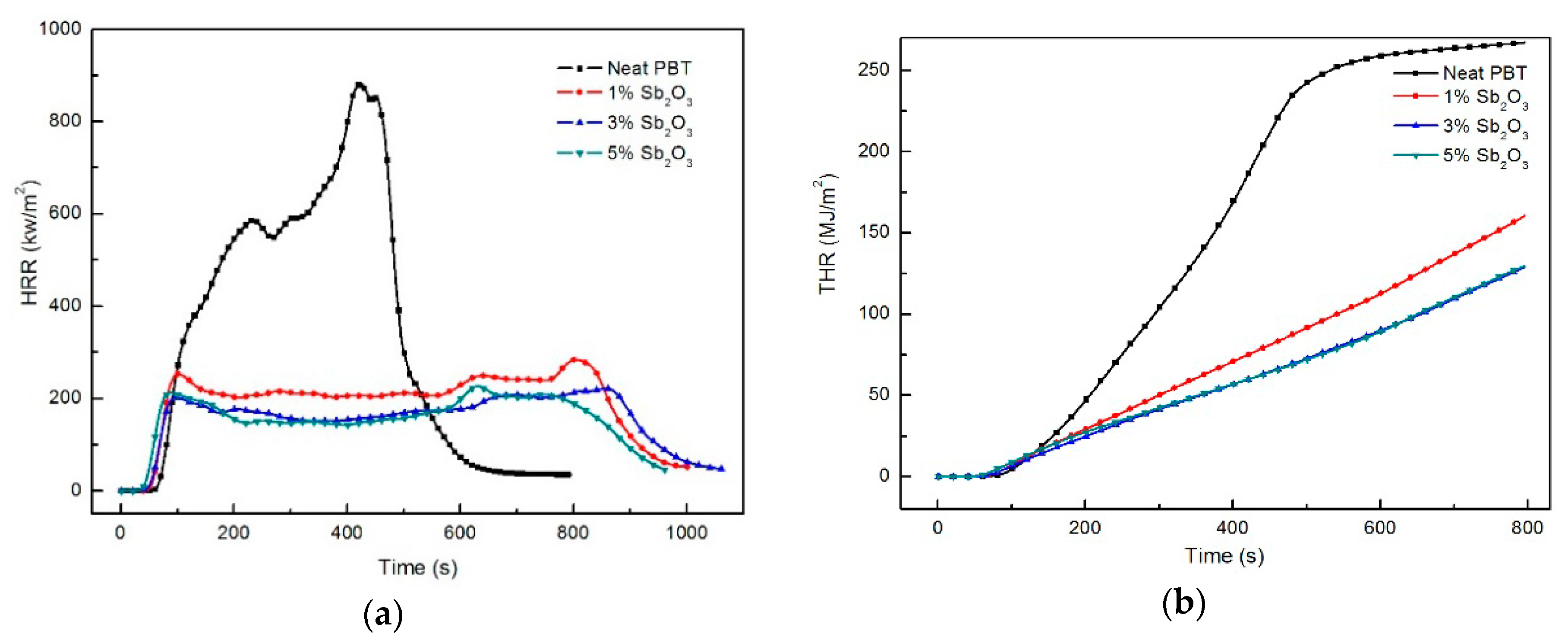Materials 11 01060 g004a Materials 11 01060 g004a
