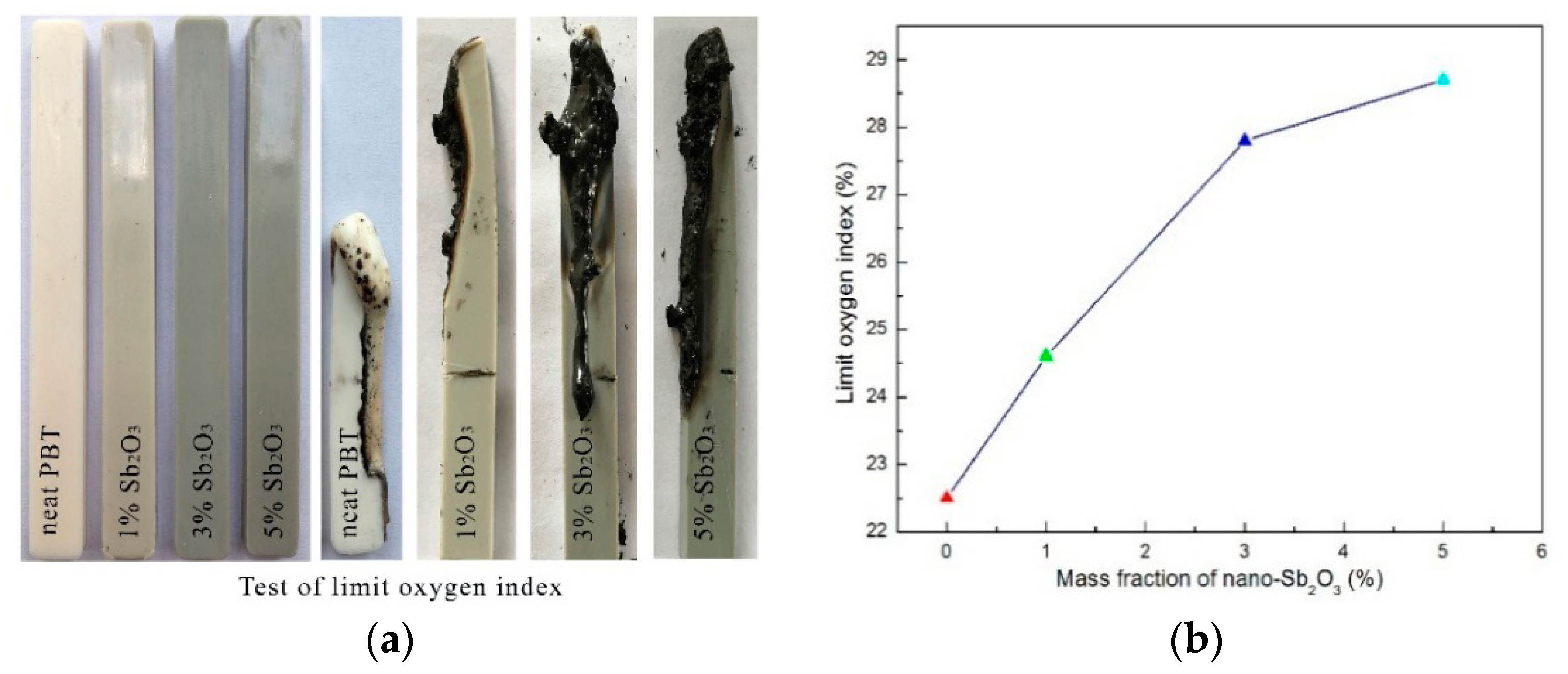 Materials 11 01060 g006 Materials 11 01060 g006