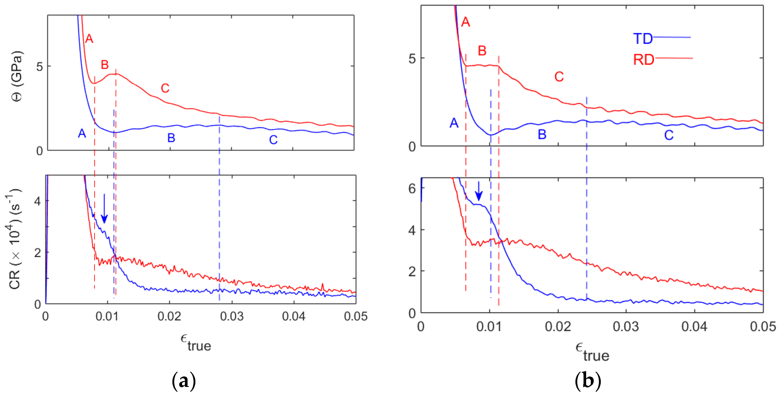 Materials 11 01061 g004
