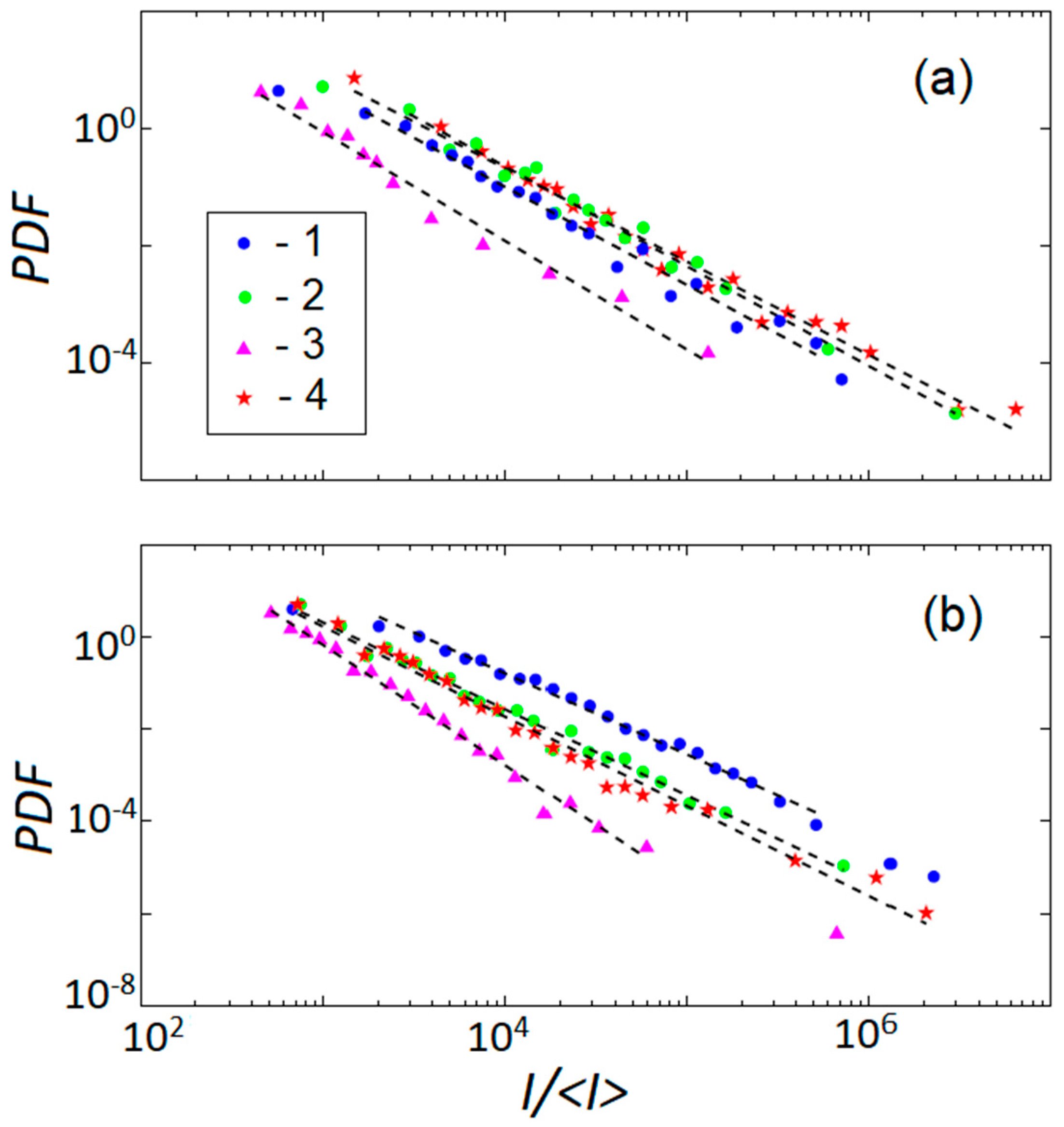 Materials 11 01061 g005