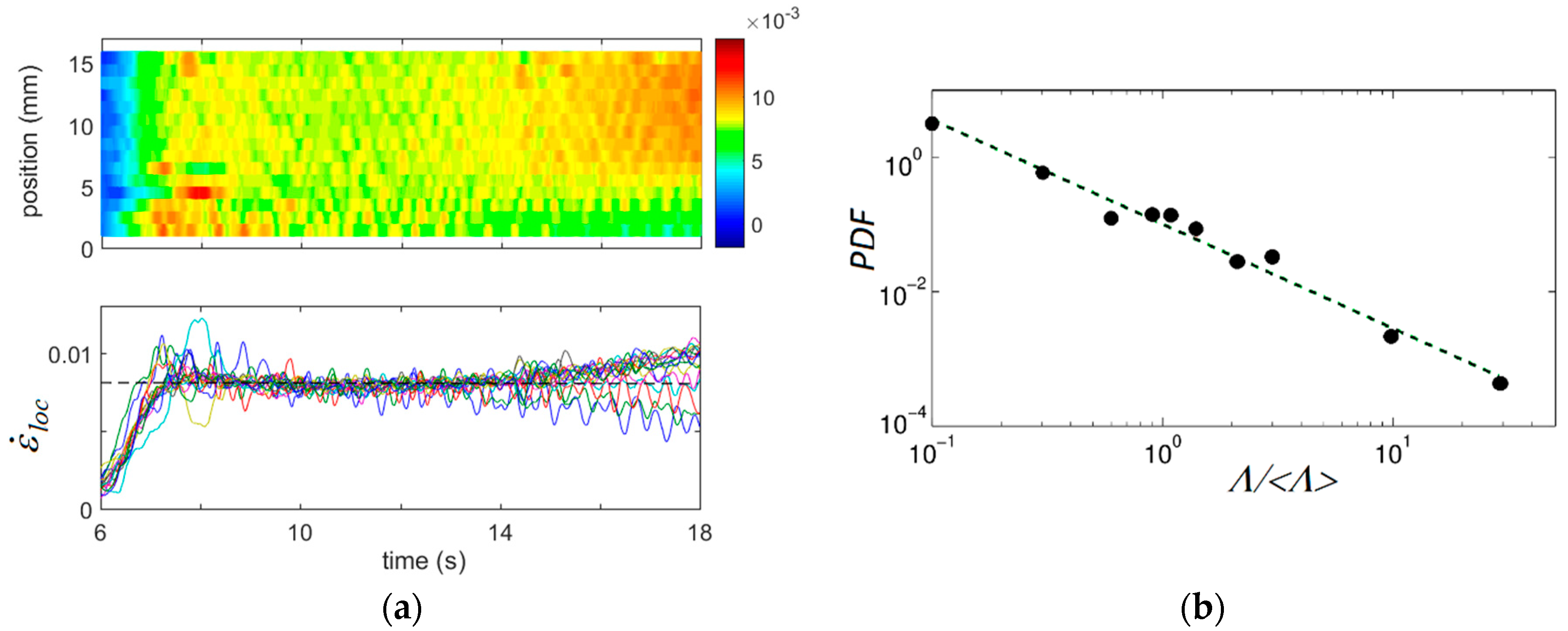 Materials 11 01061 g006