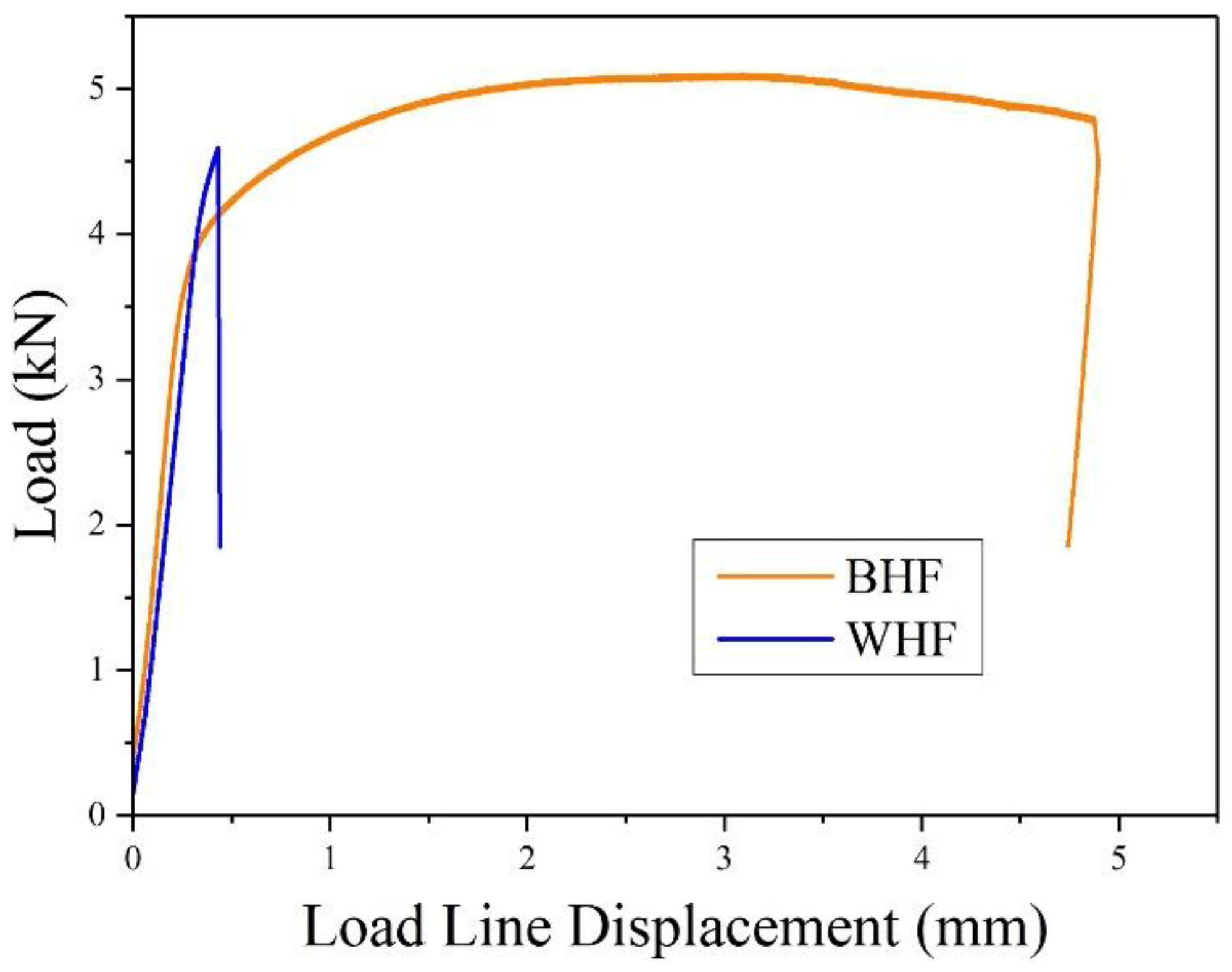 Materials 11 01068 g003