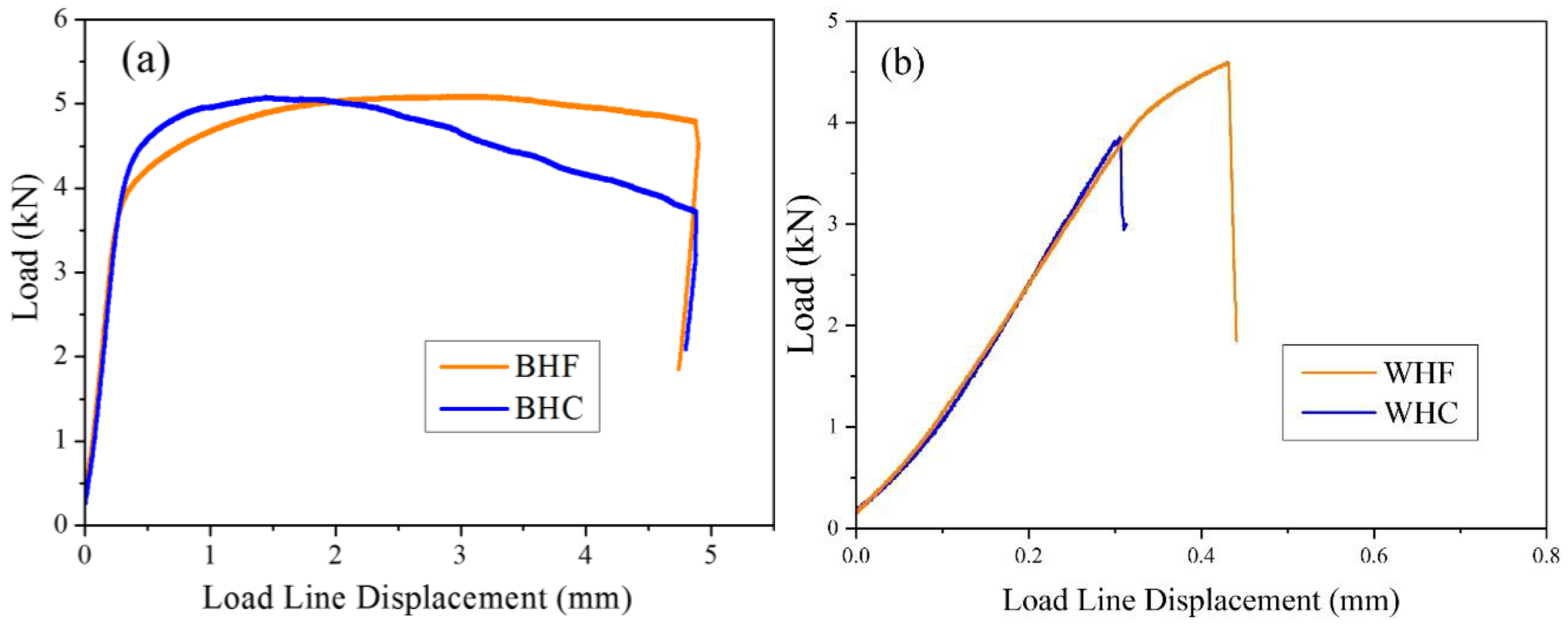 Materials 11 01068 g004