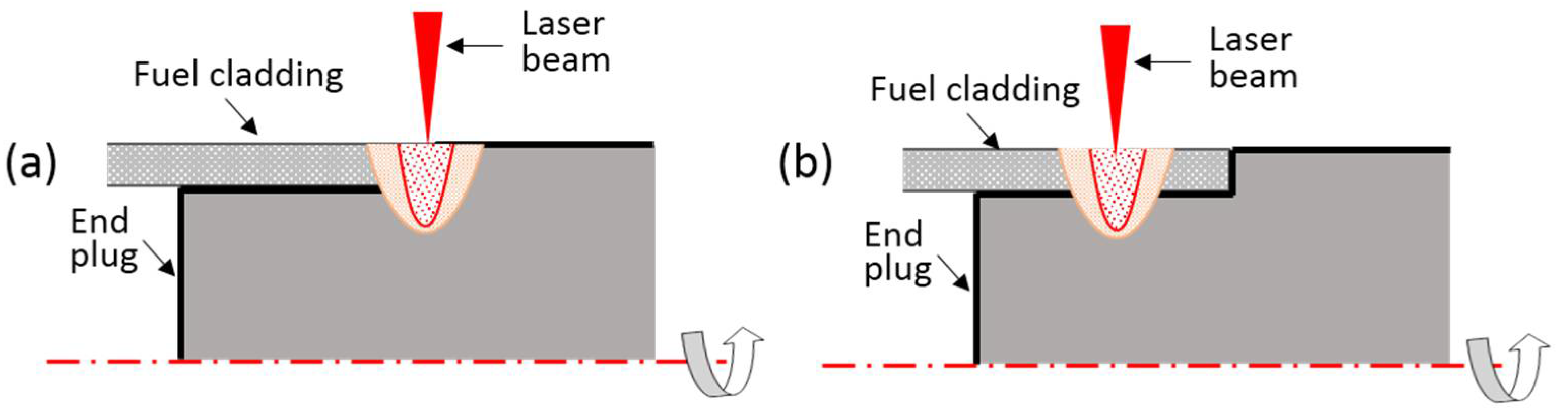 Materials 11 01071 g003