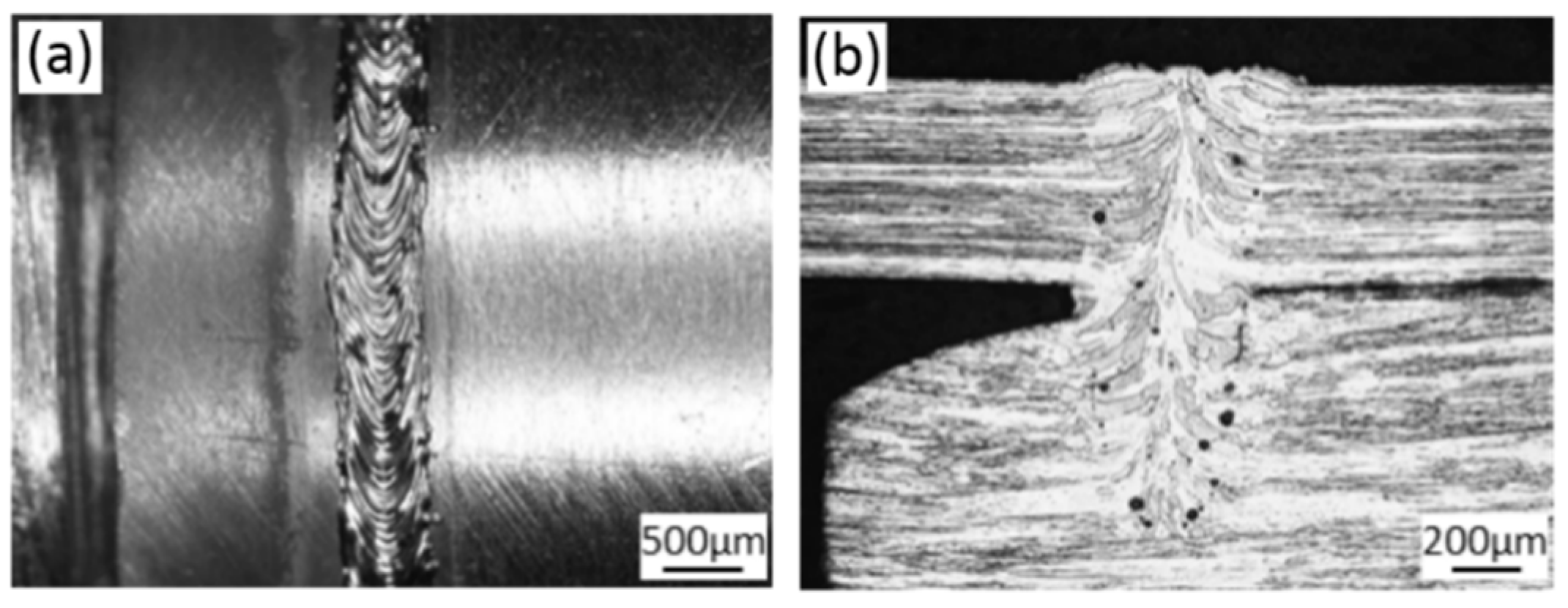 Materials 11 01071 g007