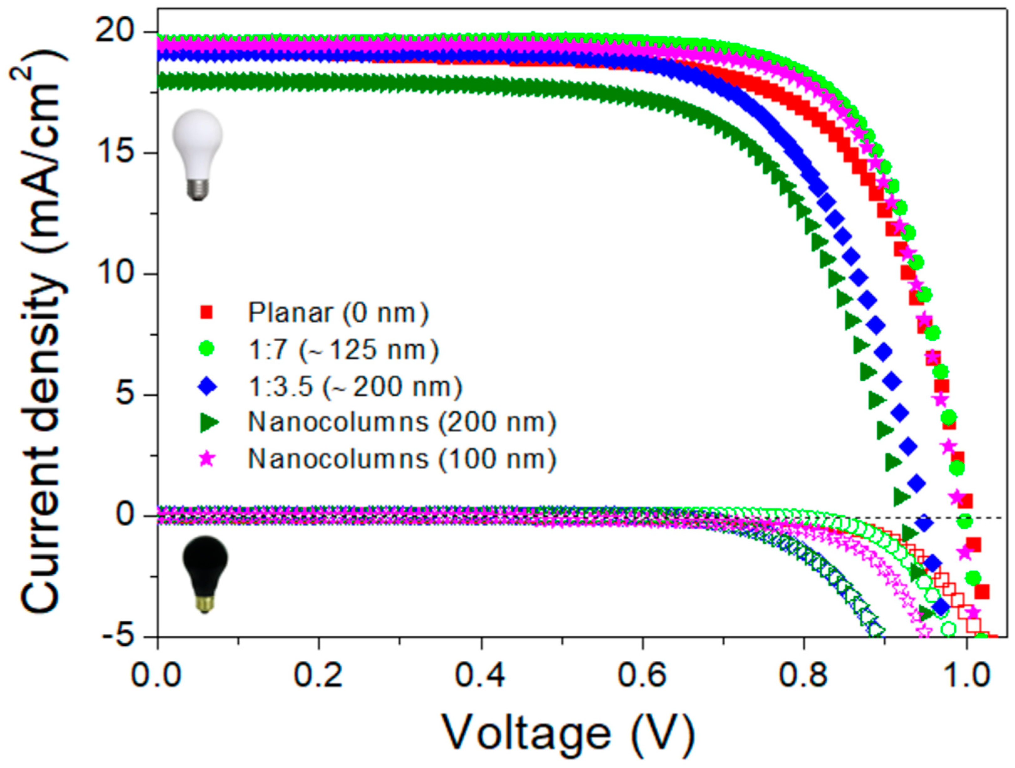 Materials 11 01073 g002 Materials 11 01073 g002