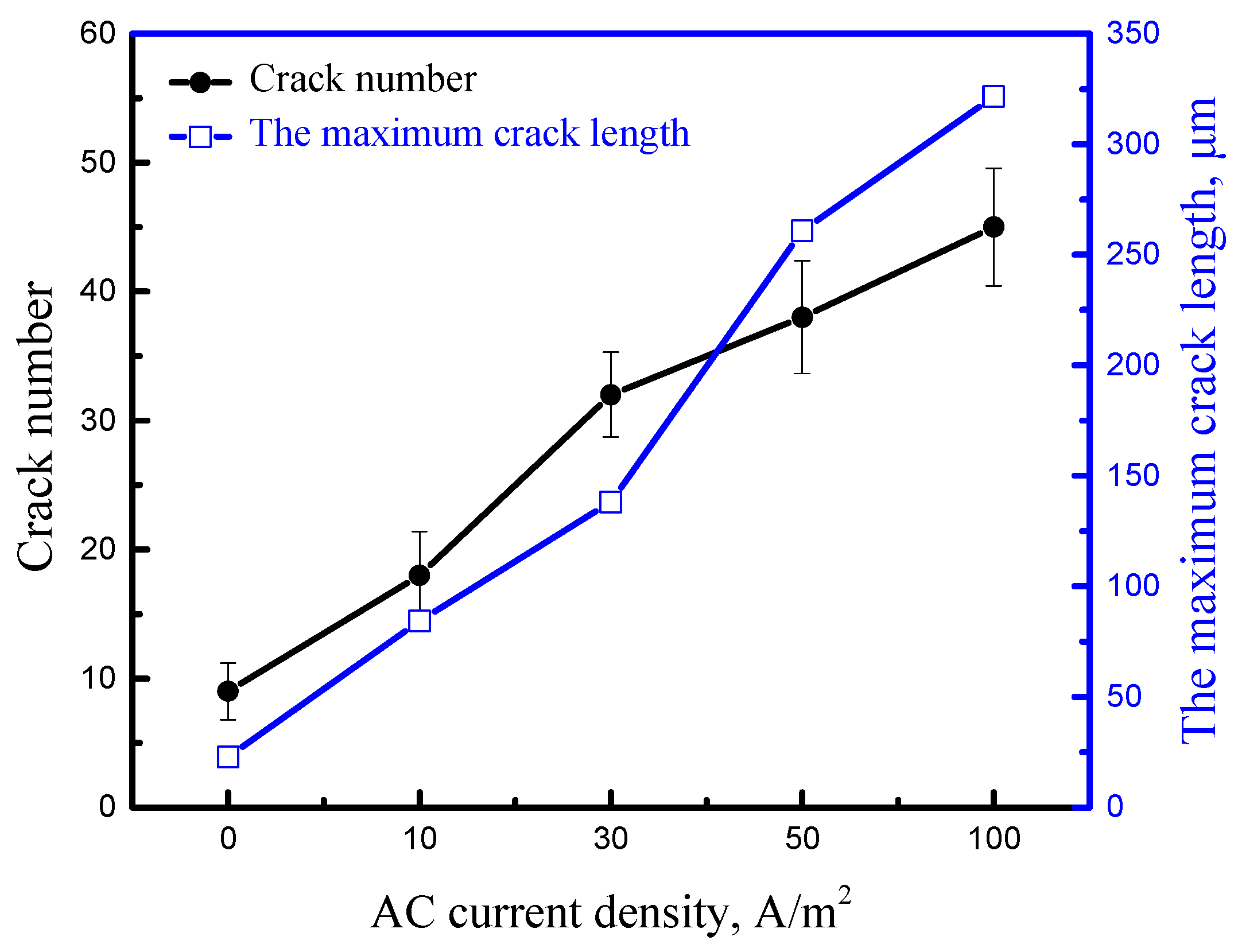 Materials 11 01074 g011