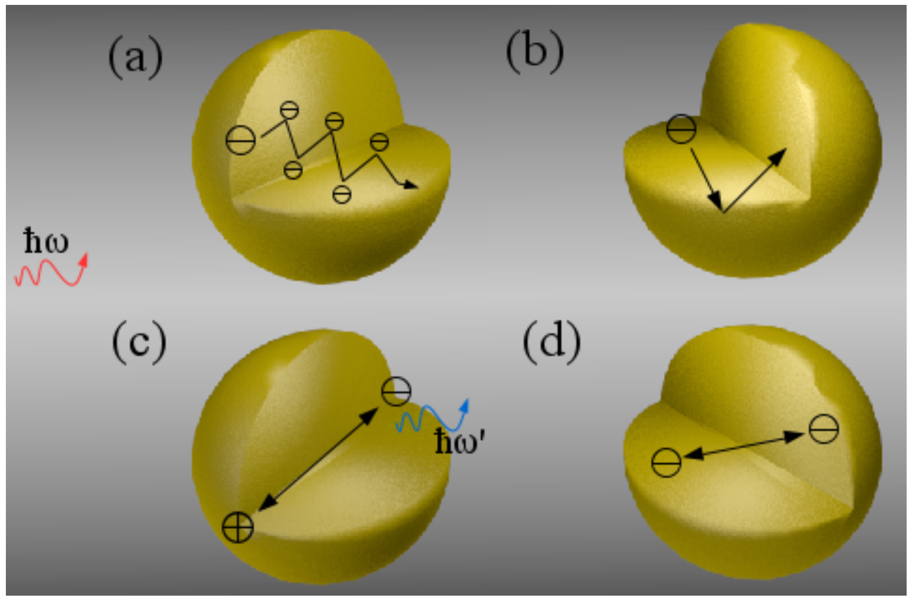 Materials 11 01077 g001