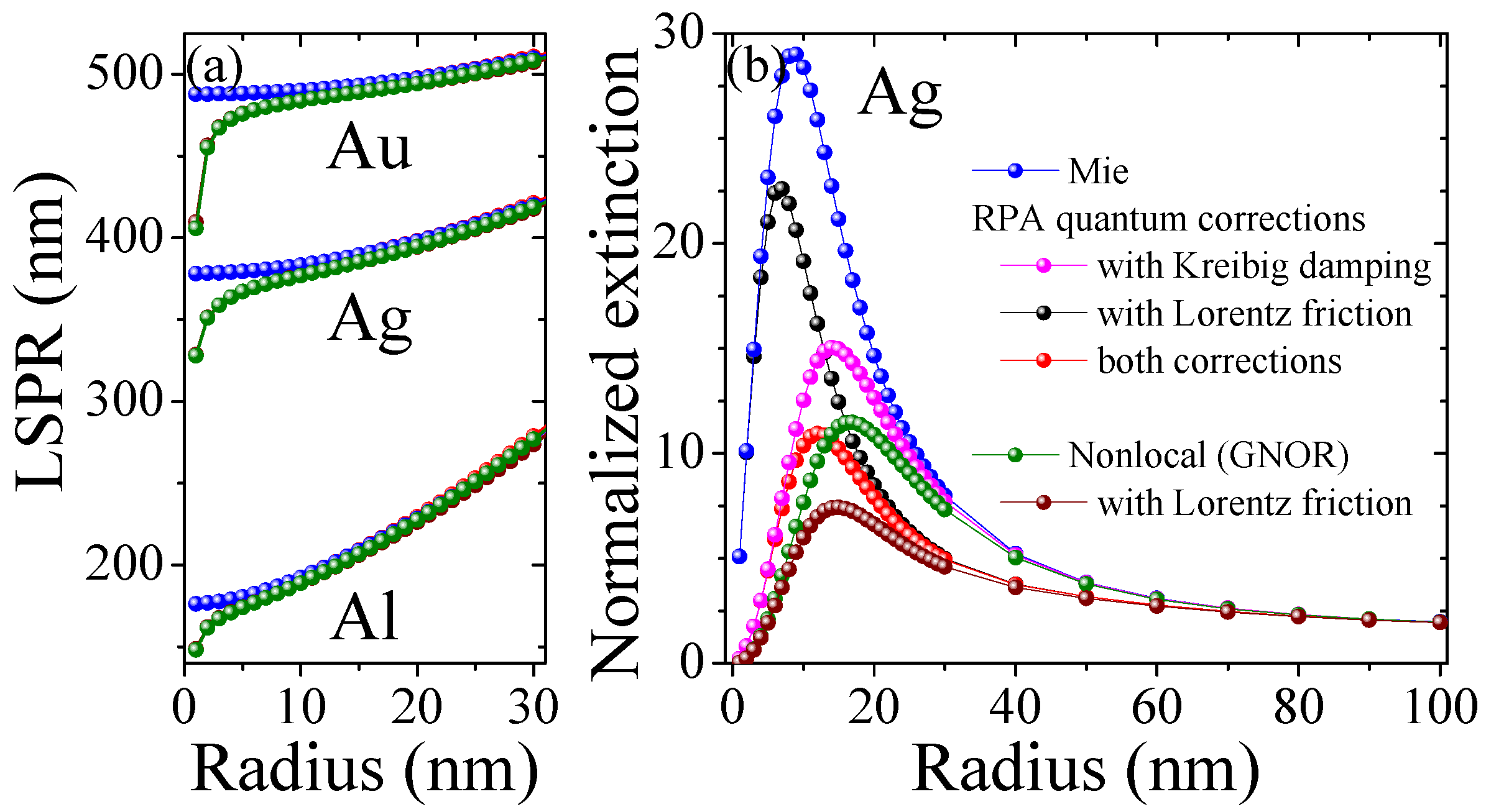 Materials 11 01077 g002