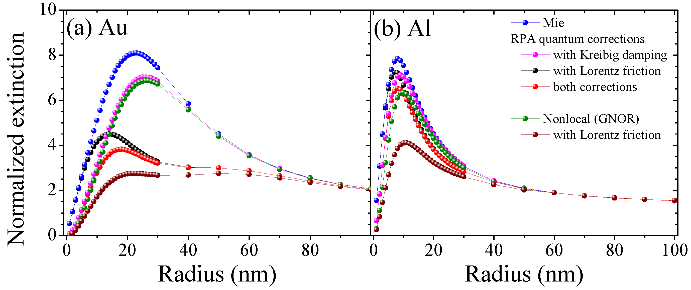 Materials 11 01077 g003