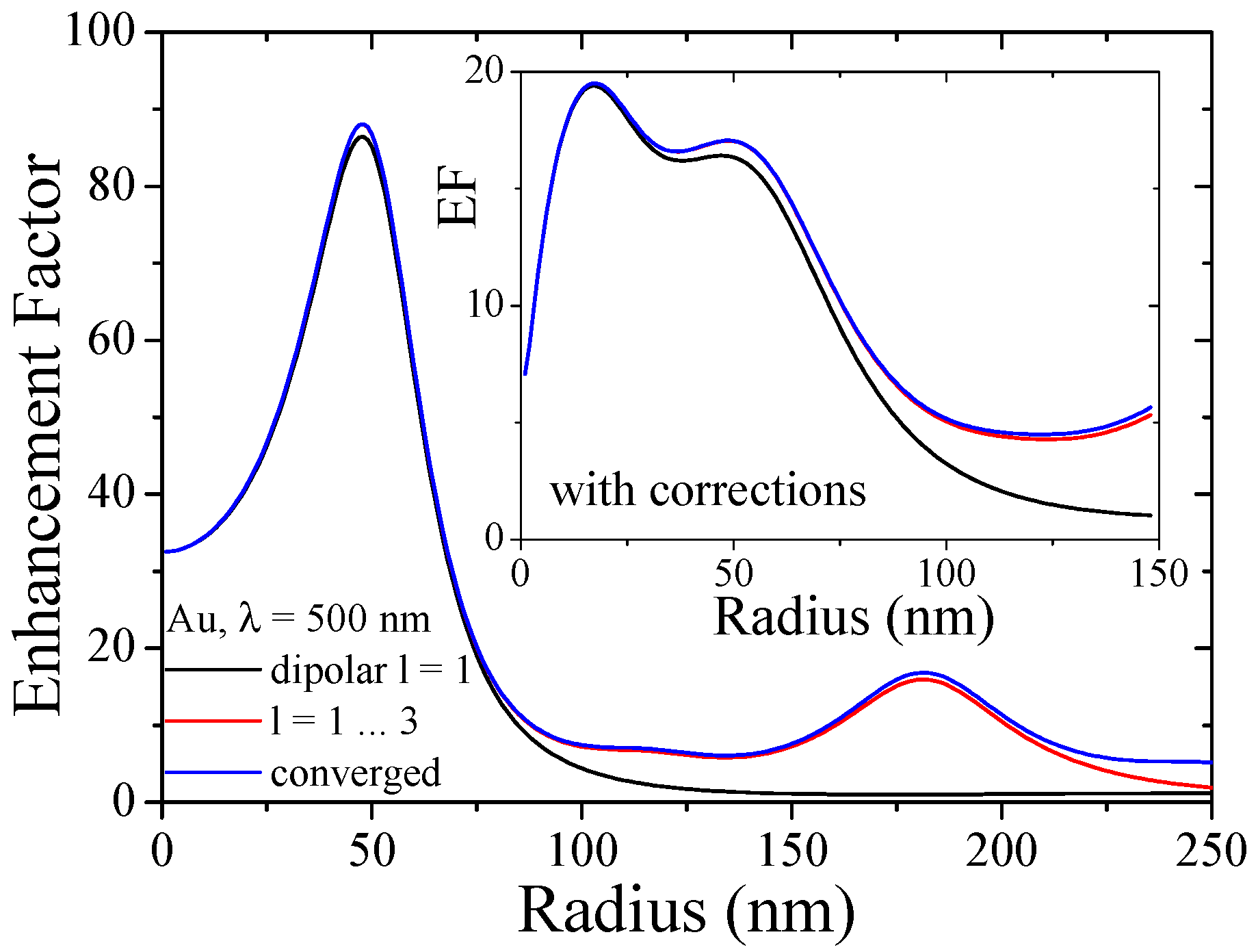 Materials 11 01077 g005