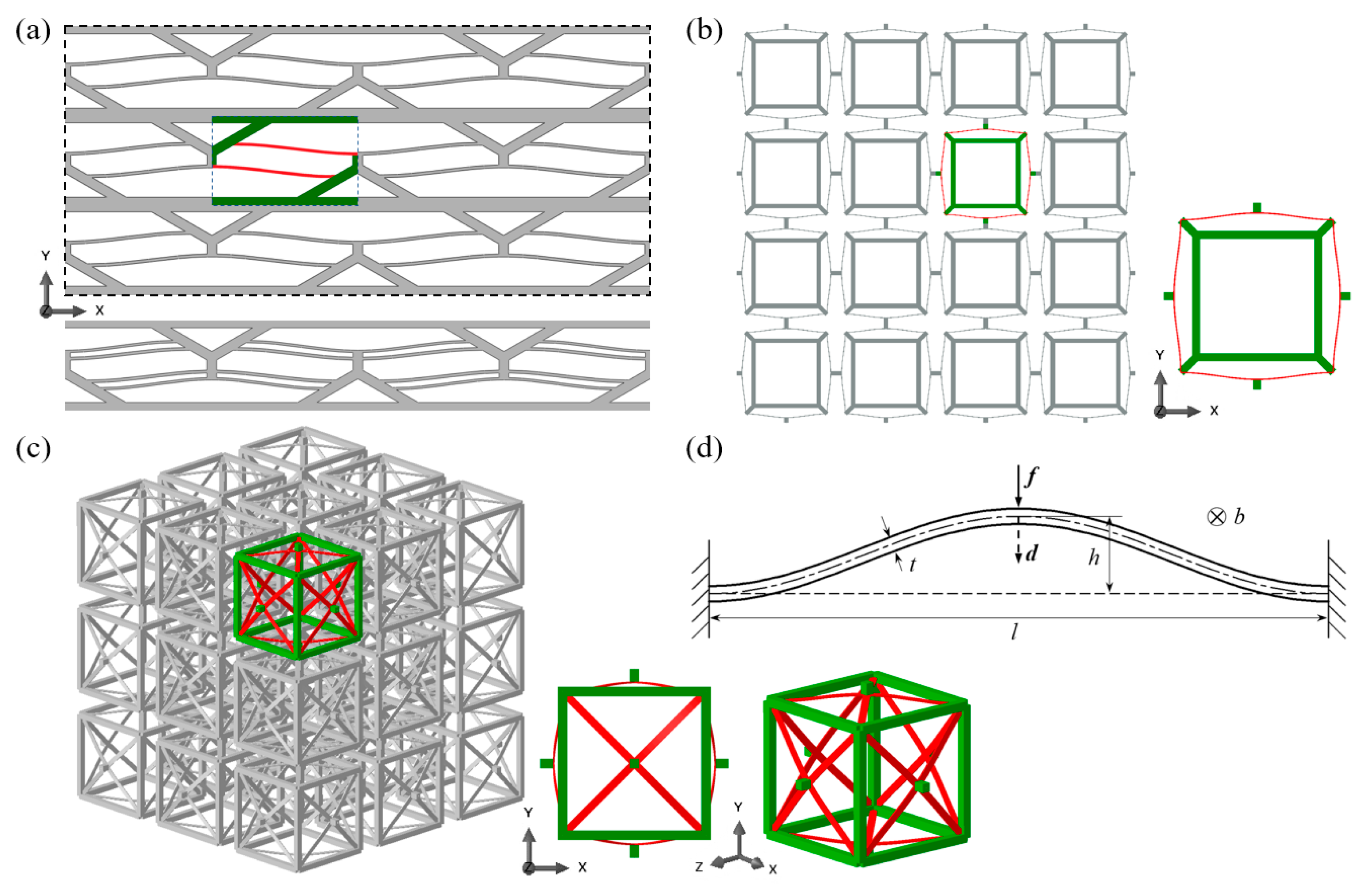 Materials 11 01078 g001