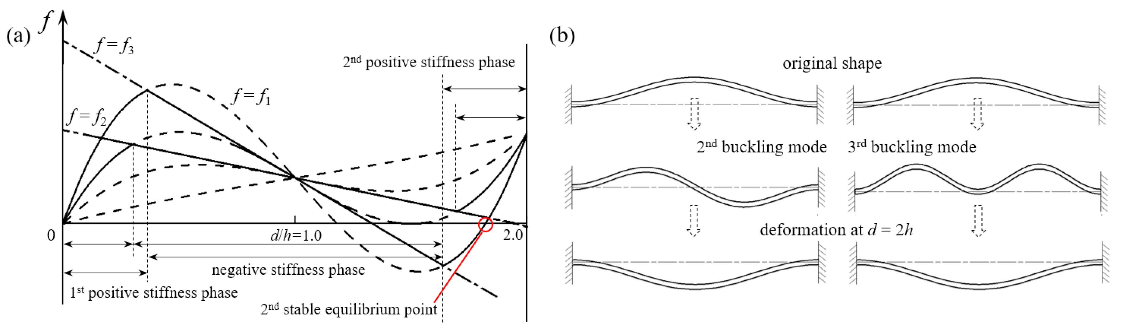 Materials 11 01078 g003