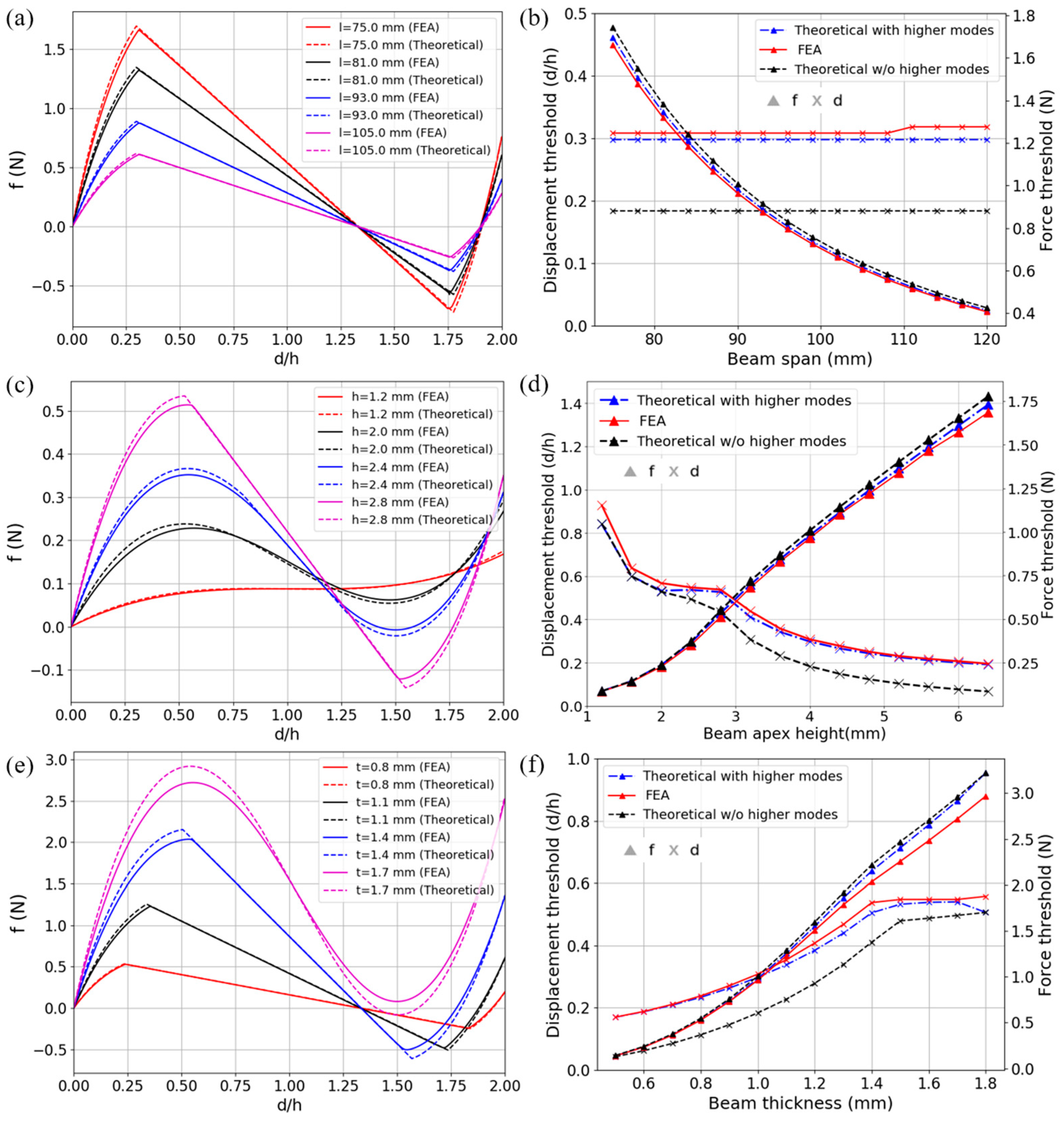 Materials 11 01078 g005