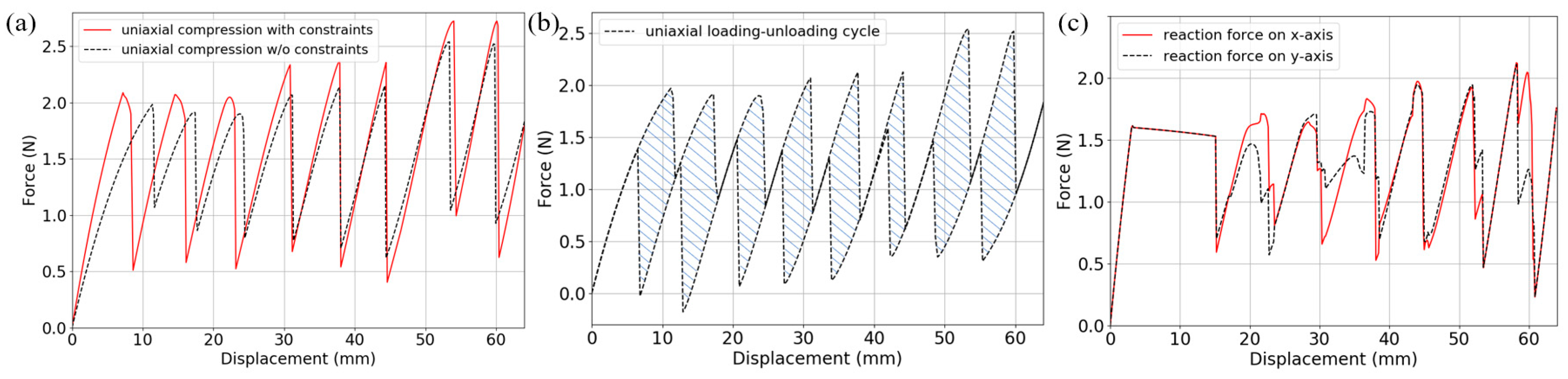 Materials 11 01078 g008