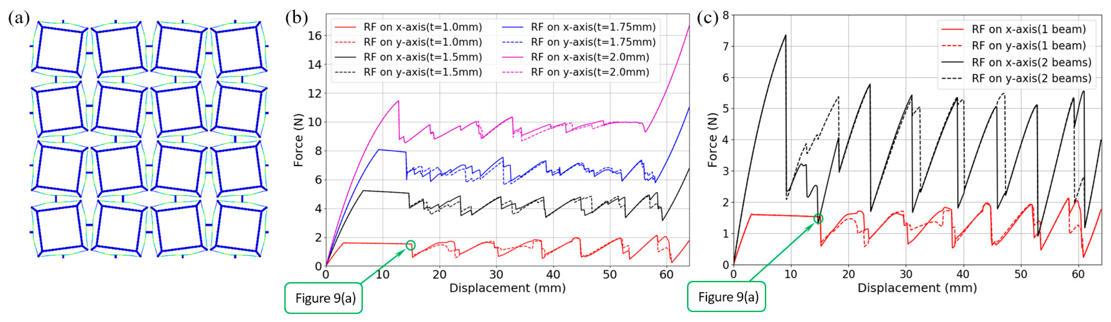 Materials 11 01078 g009