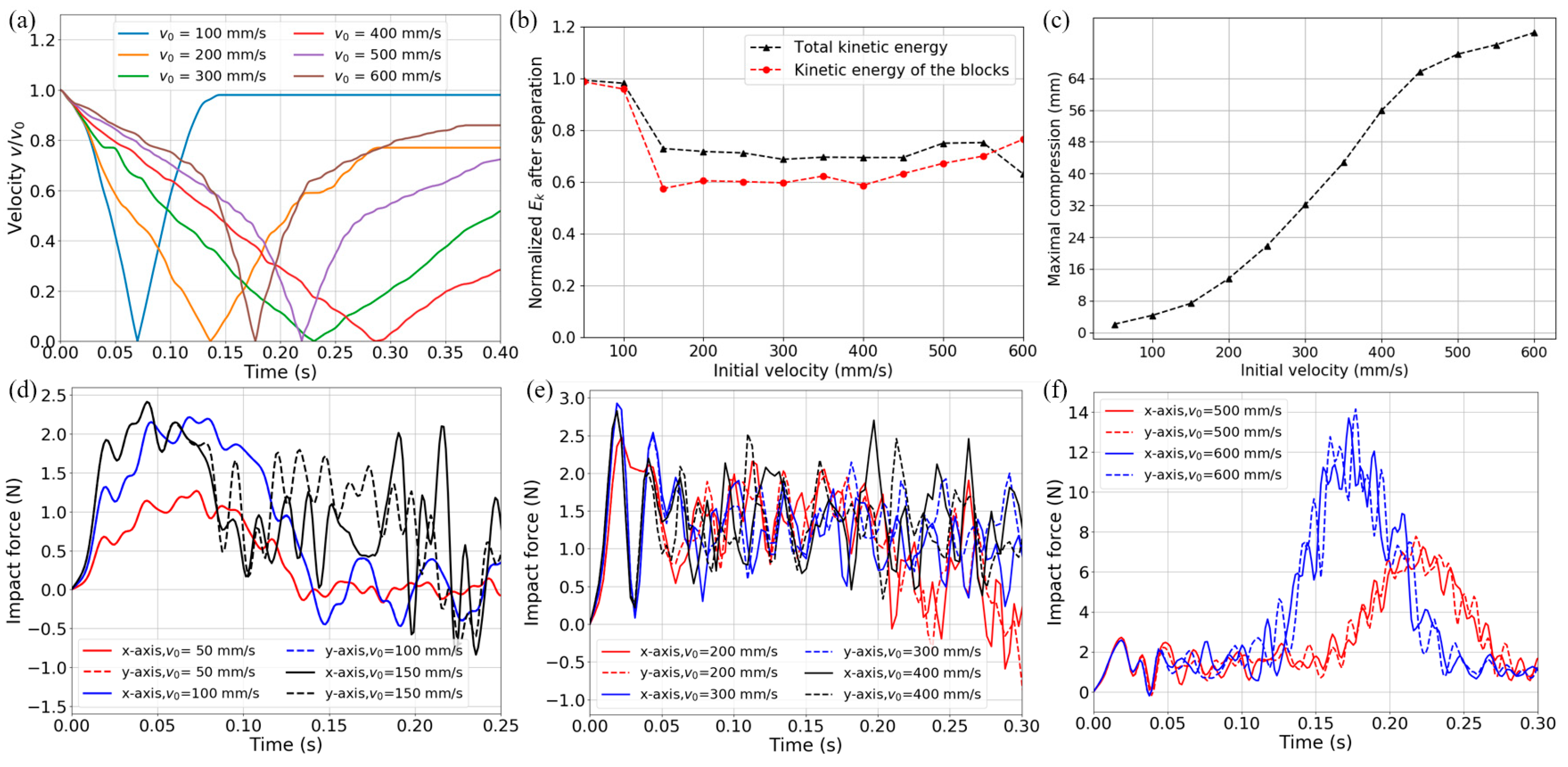 Materials 11 01078 g010